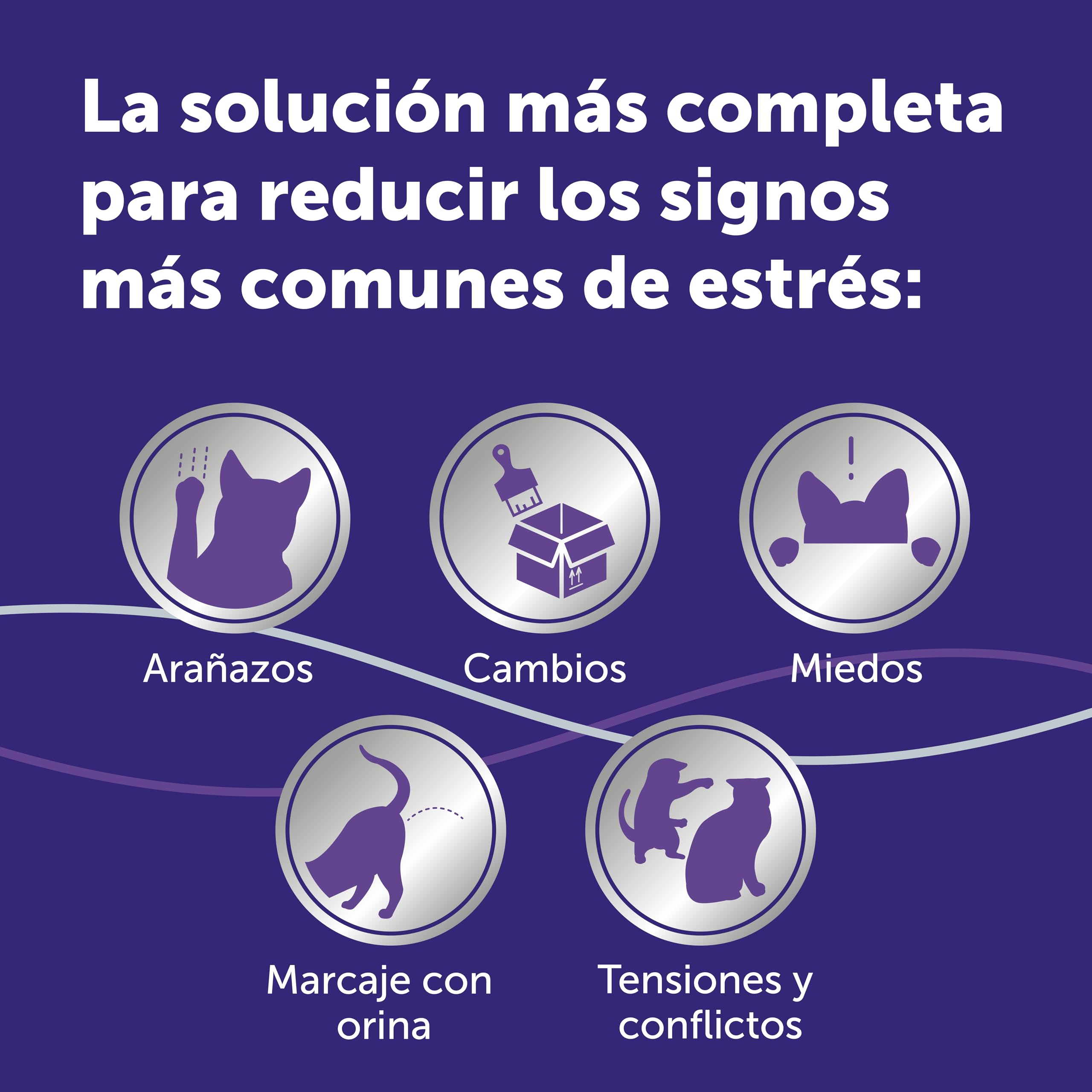 FELIWAY Optimum - Difusor + Recambio de feromonas calmantes para gatos (30 días, 48 mililitro) - Ayuda a reducir los signos más comunes de estrés. Recomendado por veterinarios. La mejor tranquilidad
