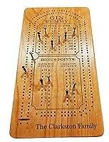 Vista 1 de Gin Runny Scoreboard