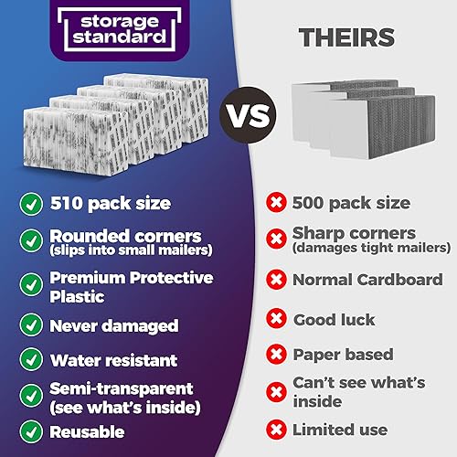 Miniatura 2 de Protectores de tarjetas intercambiables, suministros de envío, paquete de 510 fundas de tarjetas graduadas de 4 x 6 pulgadas para insertos de