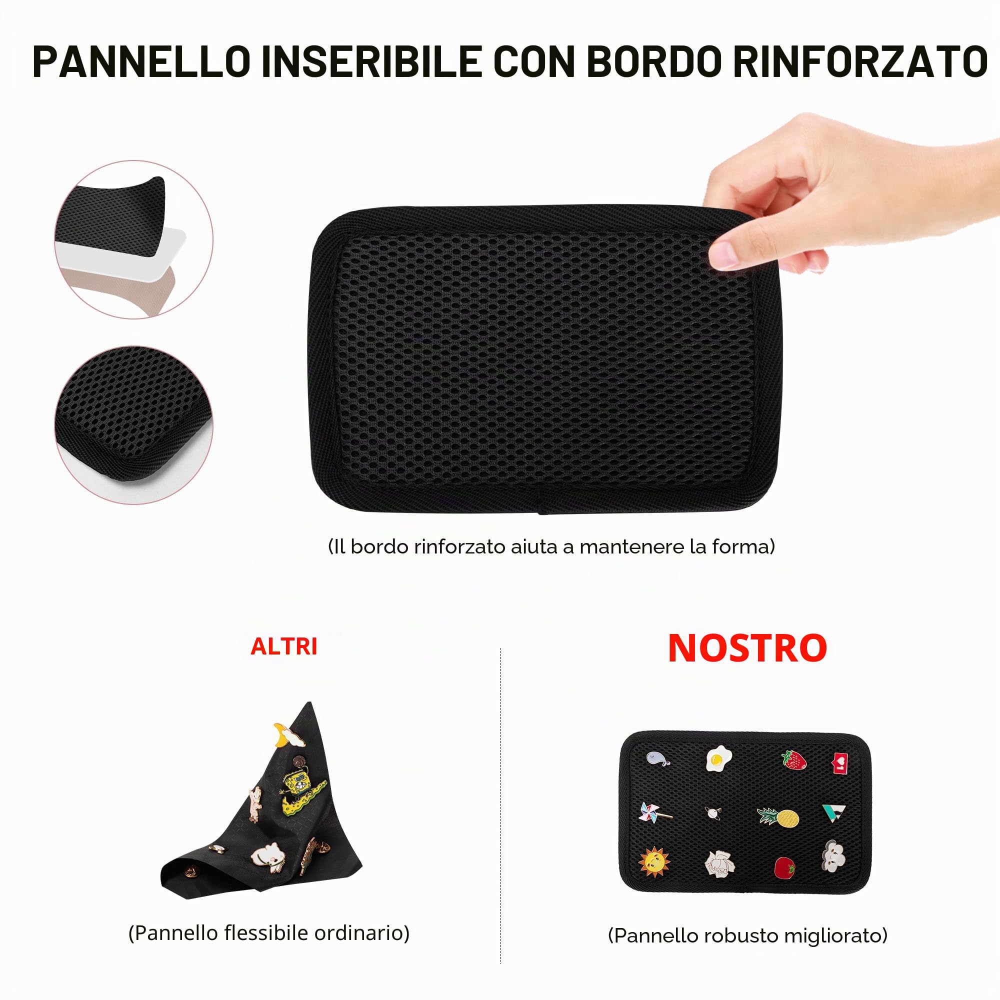 Zaino Ita Bag Kawaii con Pannello Espositivo per Spille, Nero | 2 Inserti Rimovibili, Scomparto per Laptop da 15,6", per Collezionisti di Spille/Comic Con, Solo Borsa Vuota