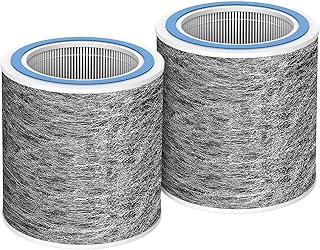2 Pack HP102 Replacement Filter Compatible with Shark 3-in-1 Air Purifier Model HC450, HC451, HC452, HC455, For Shark Air Purifier Model HP100, HP102, HP102PET, Part # HE1FKPET, HE1FKBAS