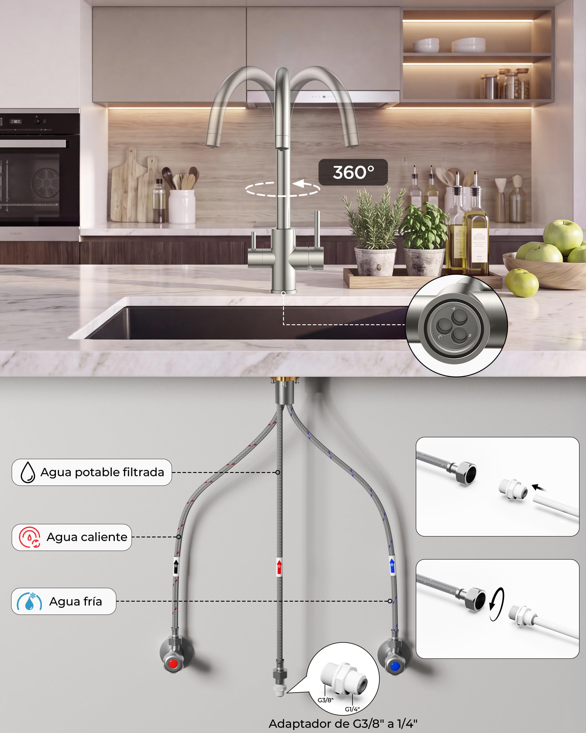 FORIOUS Grifo Cocina 3 Vías, Grifo Monomando Cocina de Acero Inoxidable, Grifo Fregadero Cocina con Doble Maneta y Giro 360°