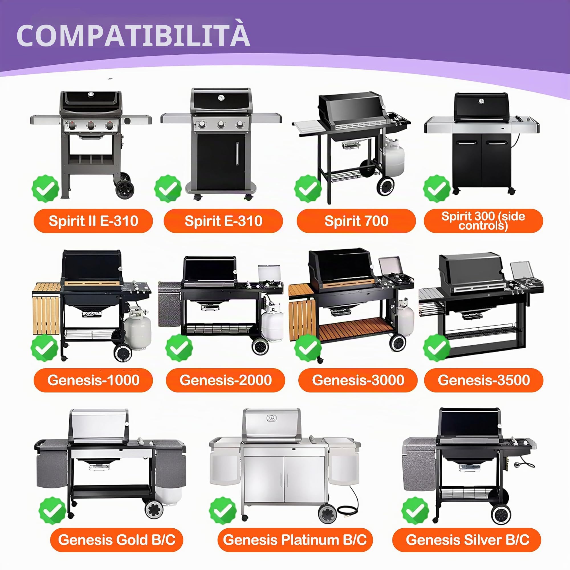66012 Piastra profonda in ghisa per griglie a gas Weber Spirit 300 & II 300, Spirit 700/900, Genesis Silver/Gold/Platinum B/C, Genesis 1000-5000