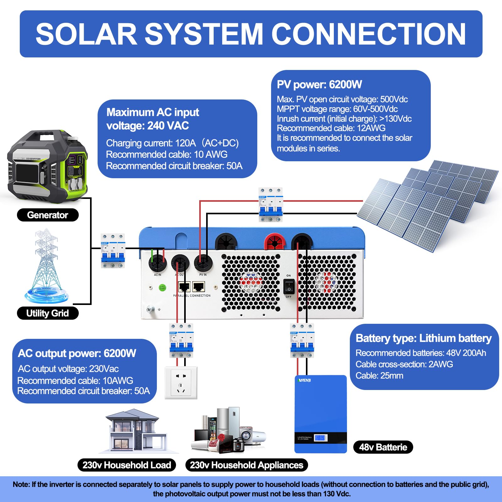 Inverter solare ibrido da 6200 W, singola fase e tree, 48 VDC a 230 VAC, inverter sinusoidale puro fino a 12 dispositivi in parallelo, può alimentare l'alimentazione nella rete, con modulo