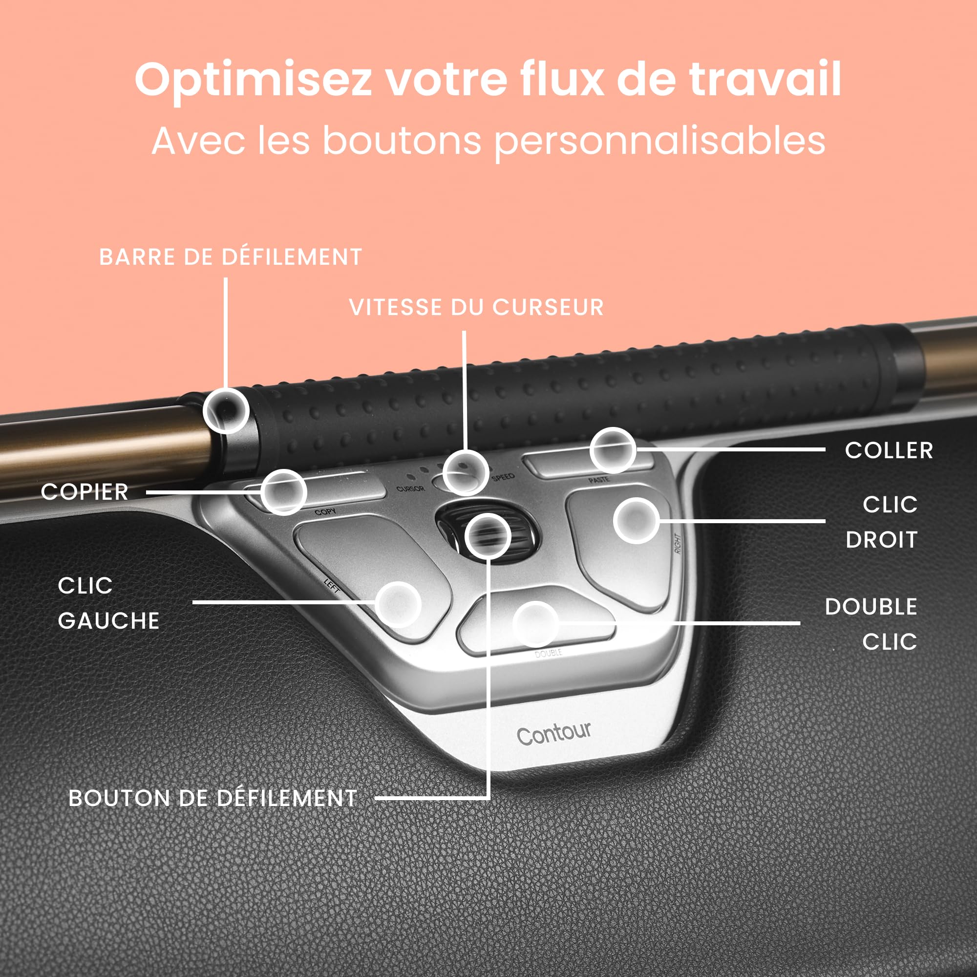 Contour RollerMouse Red Souris Ergonomique avec Repose-Paume Mousse à mémoire, prévenir lesTMS soulager Canal carpien, Compatible Mac PC Souris ambidextre - avec Fil - Plus