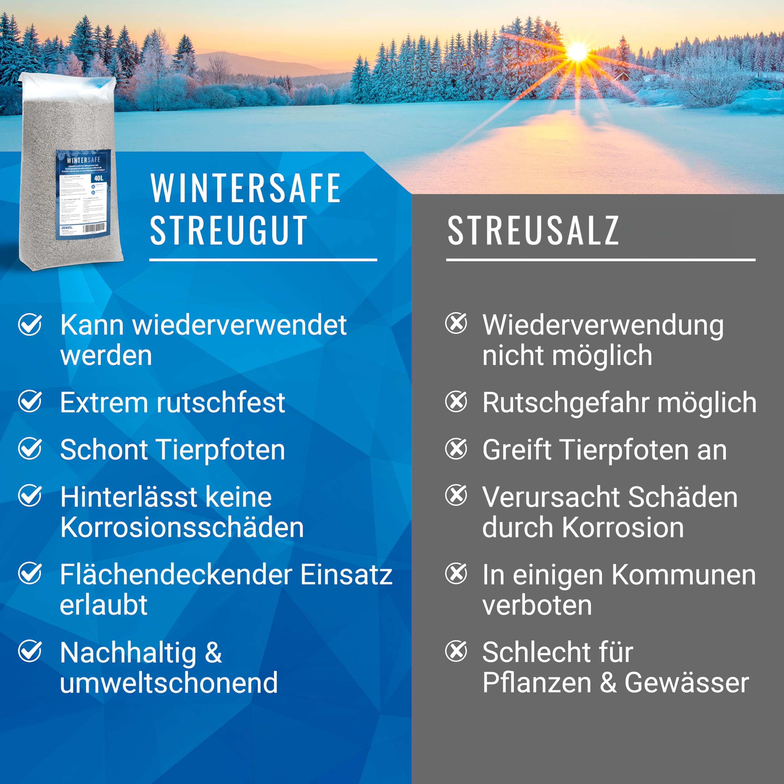 DENIOS Premium Umweltfreundliches Streukies– Besser als Streusalz, Effektiv & Haustierfreundlich – 40 L Lava-Streugut Sack für den professionellen Winterdienst – Rutschfest, Schnell & Zuverlässig