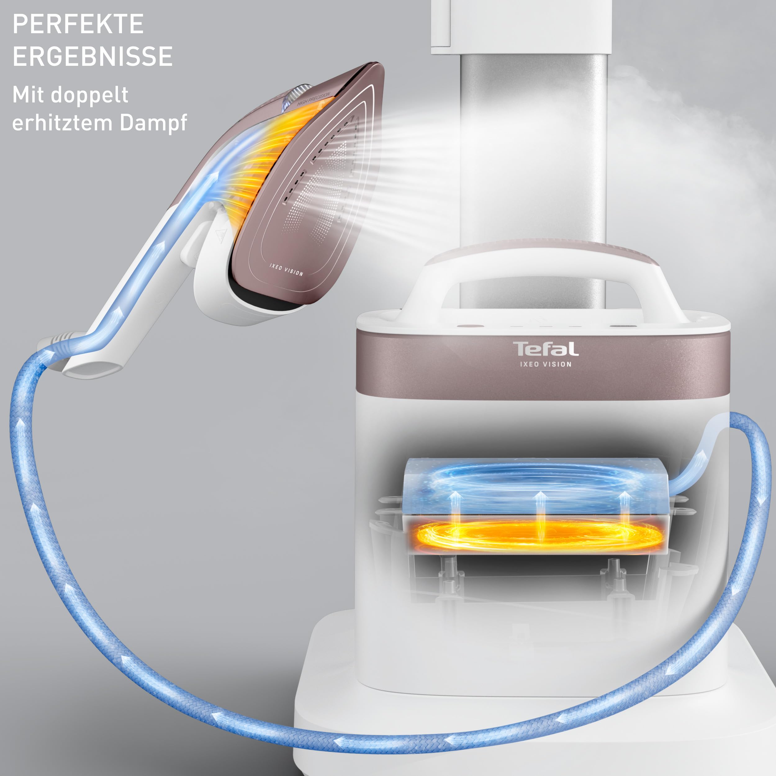 Tefal IXEO Vision All-in-One Dampfglätter, mit Multipositionsbrett, Dampfabgabe von bis zu 80 g/min, Dampfstoß von 200 g/min, integrierte LED-Technologie, abnehmbare Basis, Weiß/Zimtrosa, QT1811E0