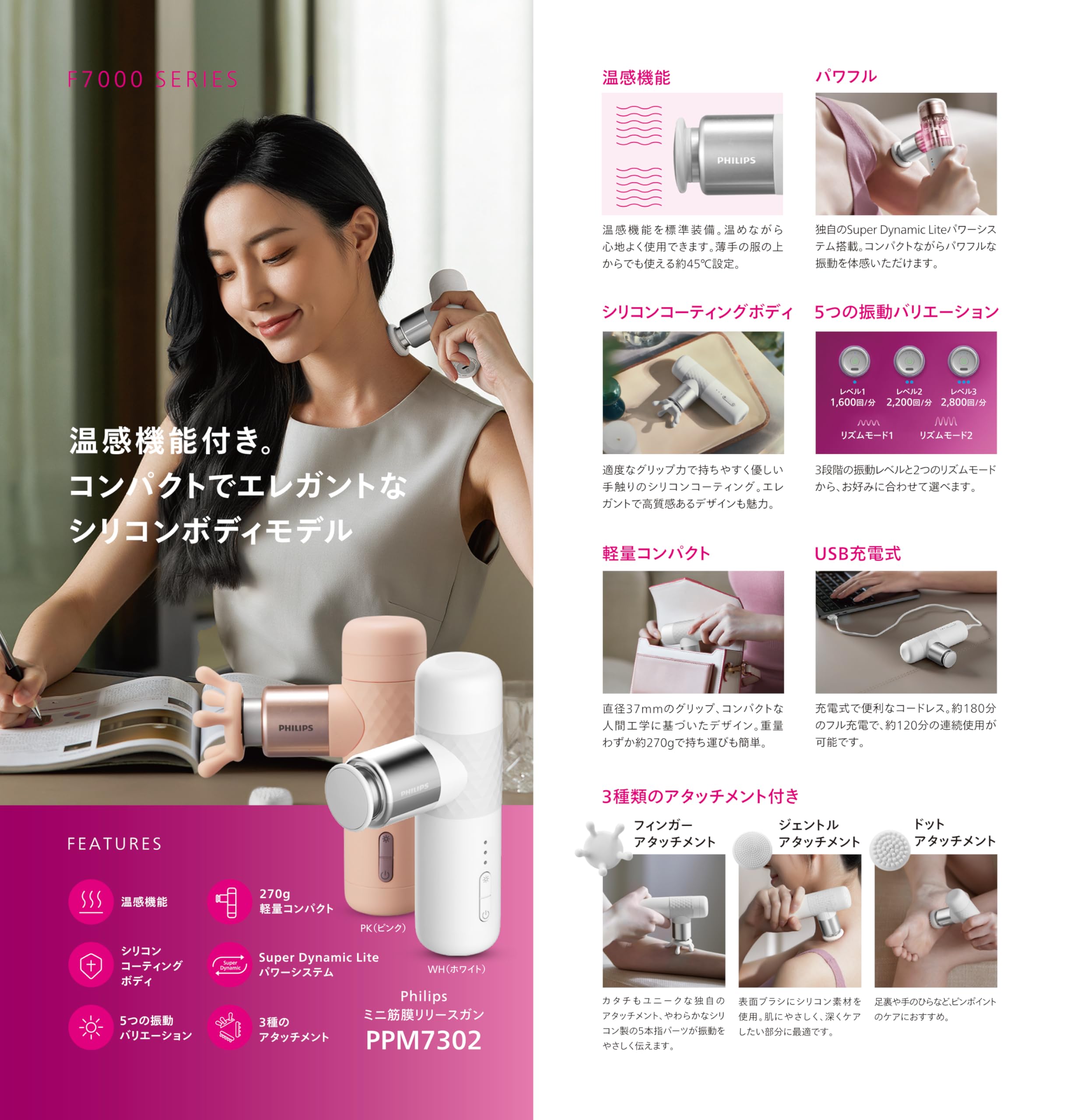 Amazon.co.jp: ミニ筋膜リリースガン コンフォート PPM7302WH ホワイト 