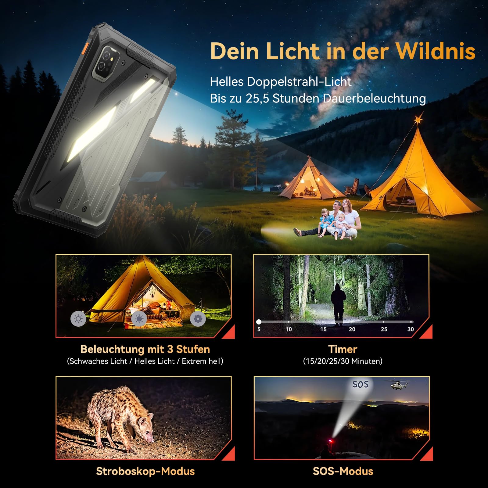 Blackview Active 7 Outdoor Tablet 11 Zoll Rugged Tablet Android 15,Dual 4G+5G WiFi 45W 10000mAh GeminiAI 20MP Nachtsicht Campinglicht 24 GB RAM+128 GB ROM+2 TB TF NFC/PC Mode/GPS/OTG/mit Stylus Stift