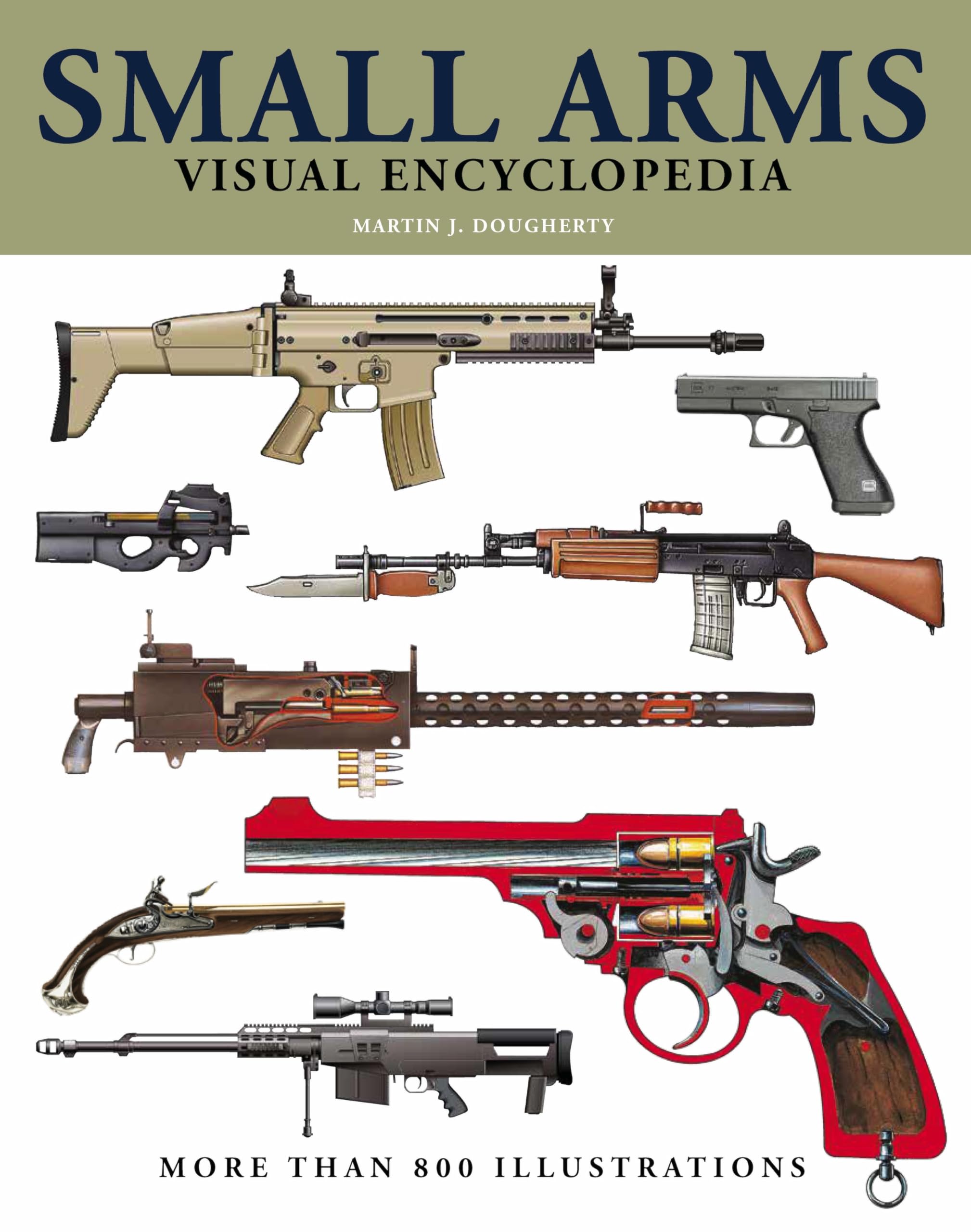 Small Arms Visual Encyclopedia by Martin J Dougherty PAPERBACK 9781838866938