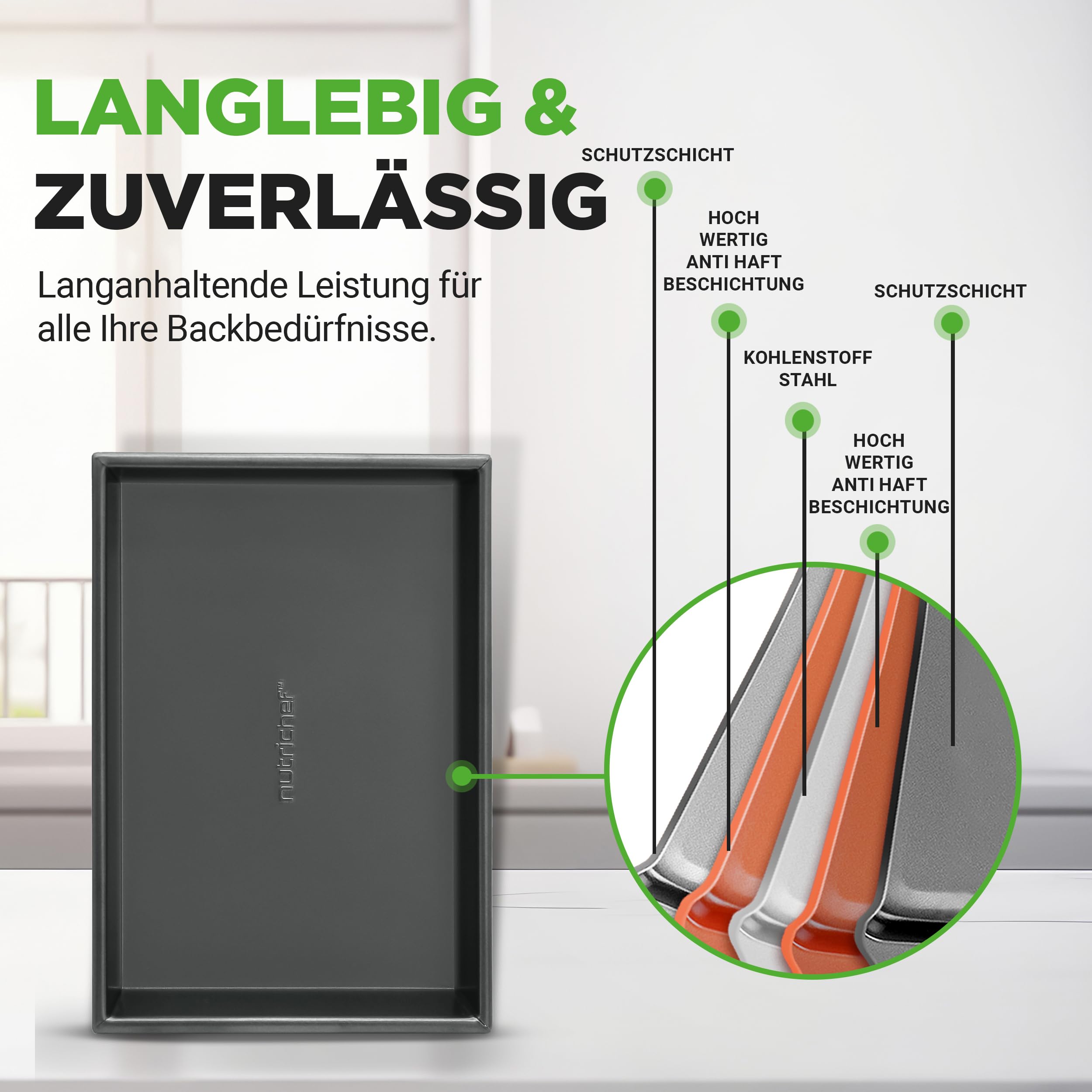 NutriChef Backform Set – 6-teiliges Antihaft Backblech und Muffinblech aus Karbonstahl, stapelbar und spülmaschinenfest, für Kuchen, Muffins und Brot, platzsparend für Toasterofen und kleine Küchen