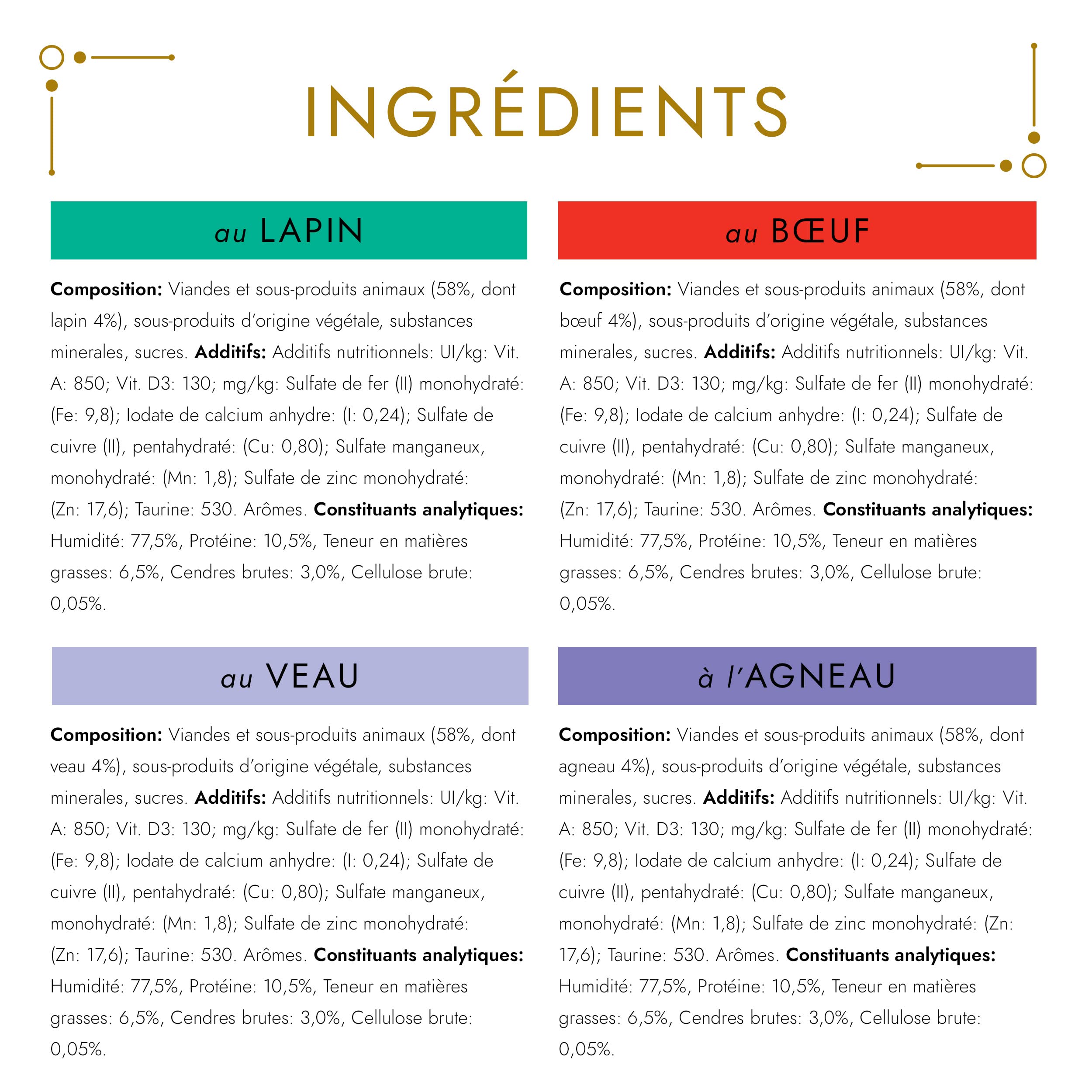 GOURMET | GOLD | Chat | Les Mousselines | Aliment Complet pour Chat Adulte | Lapin, Bœuf, Veau, Agneau | Boite |Lot de 4 (24x 85 g)