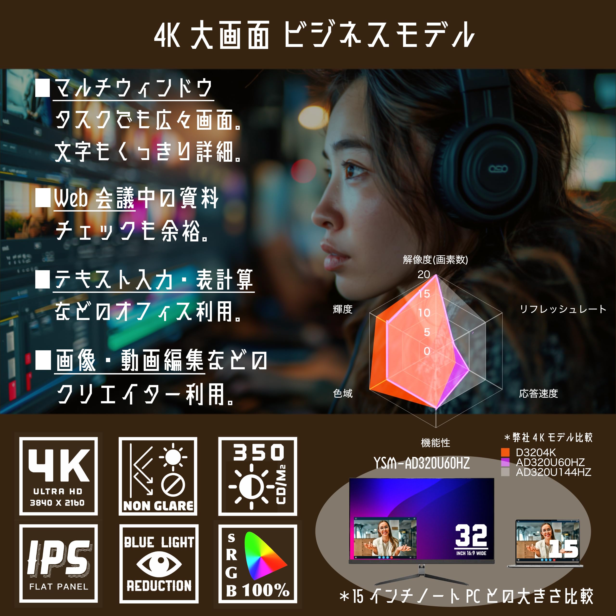 32インチ 4k モニター ysm-ad320u60hz 【公式通販】