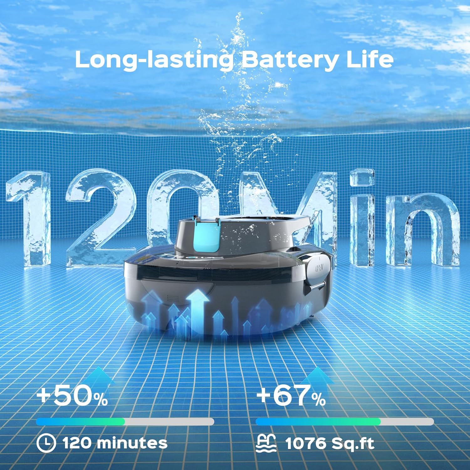 (2026 Upgrade) TALOSBO S1 PRO Robotic Pool Vacuum – Dual-Motor Above-Ground Pool Cleaner, 120 Mins Runtime & TALOSBO C1 Robotic Pool Cleaner, 180 Mins, Ultra-Strong Suction, Wall & Waterline Cleaning