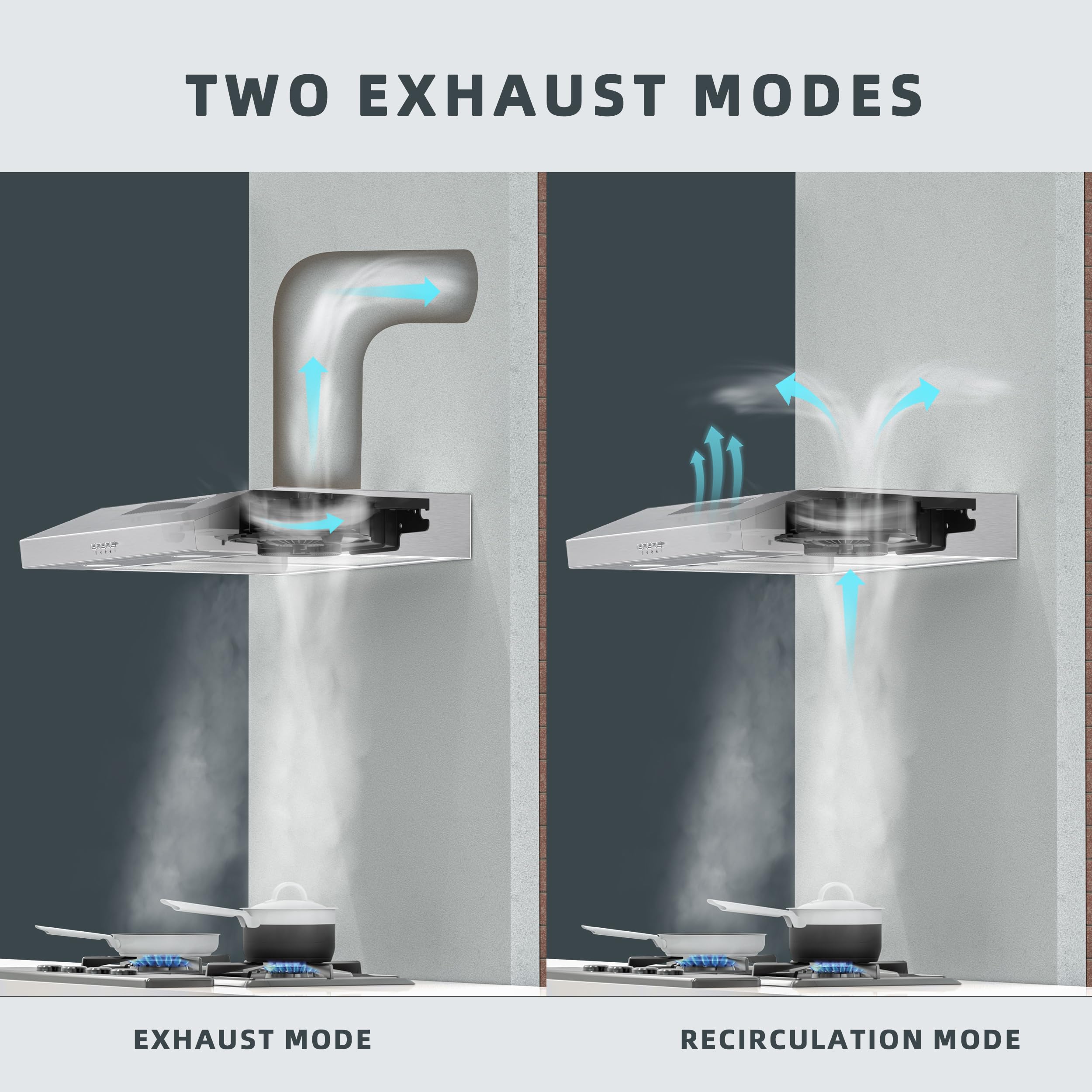 FIREGAS Cappa sottopensile da 60 cm, scarico e ricircolo, motore brushless, risparmio energetico, 3 velocità, acciaio inox, efficienza classificata A