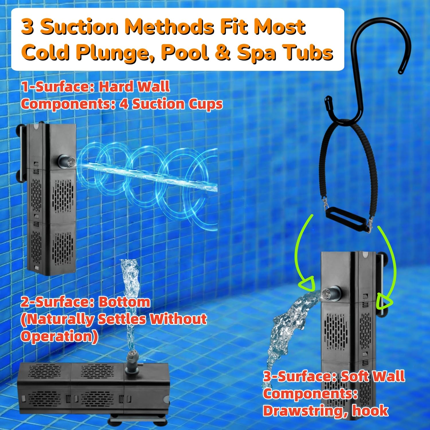 Filtro a immersione fredda con 2 uscite di flusso d'acqua, filtro piccolo per piscina da 500 GPH, vasca da bagno fredda con filtro, accessori per immersione fredda (nero)