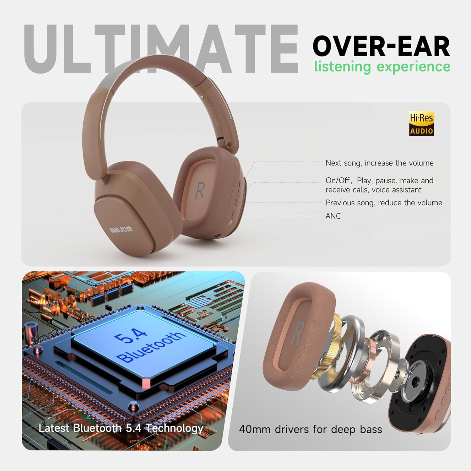 Remix 130H Playtime Bluetooth Over-Ear Wireless Headphones, ANC/ENC Active Noise Cancelling, Foldable Rotatable Lightweight Headphones with Microphone Type-C for Call Travel Sports (Pink Brown) - Image 7