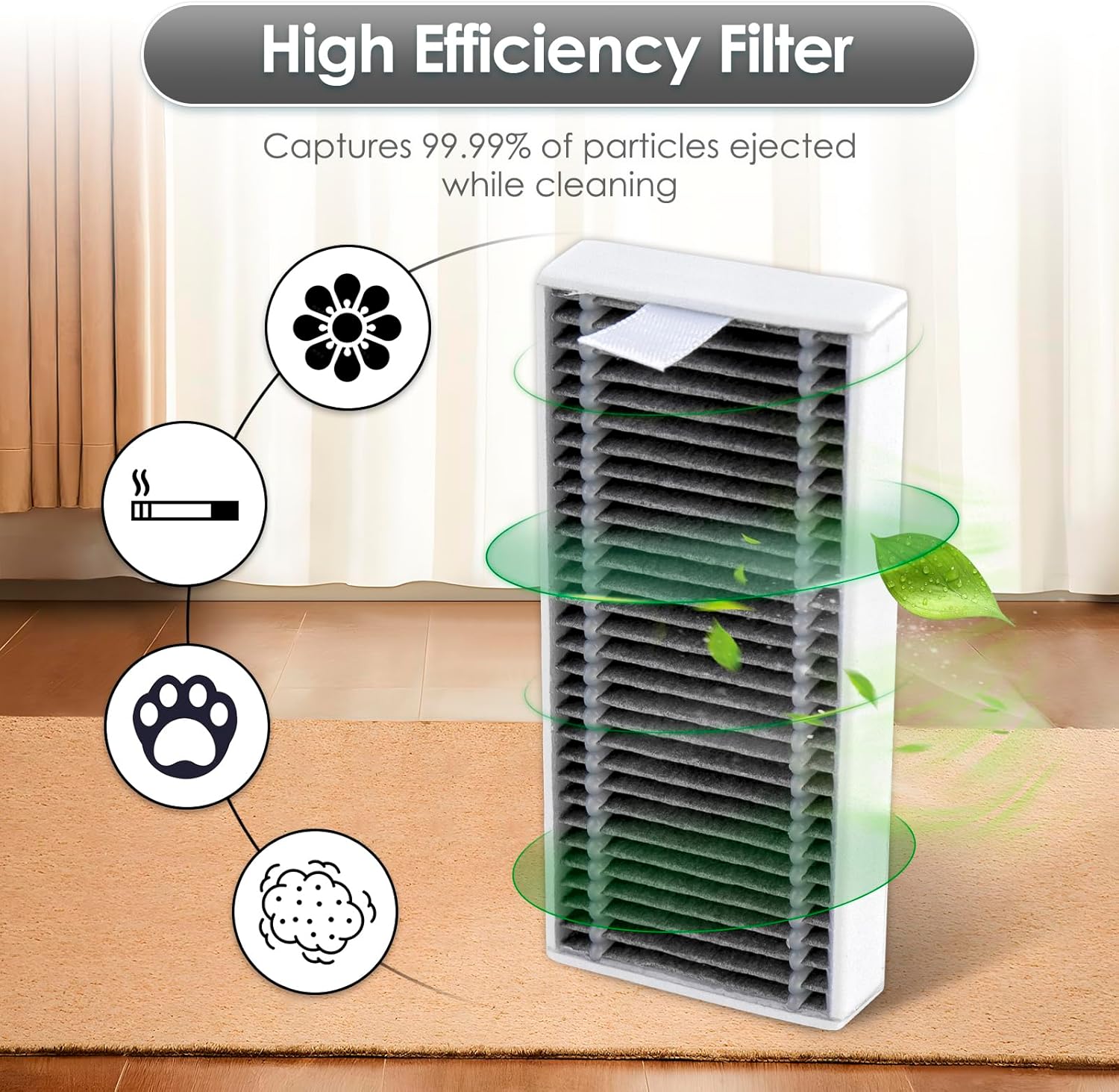 20 Pack X11 OmniCyclone Replacement Parts for ECOVACS DEEBOT X11 OmniCyclone Robot, 2 Roller Brushes, 2 Roller Mops, 6 HEPA Filters, 2 Grey+2 White Foam Filters for Base Station, 6 Side Brushes