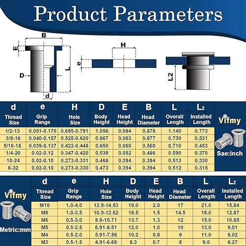 Miniatura 2 de Vifmy Kit de Surtido de Tuercas de Remache Métricas y SAE (300 Piezas), M3 M4 M5 M6 M8 M10 M12#8-32#10-24 14"-20 516"-18 38"-16 Juego de Tuercas de