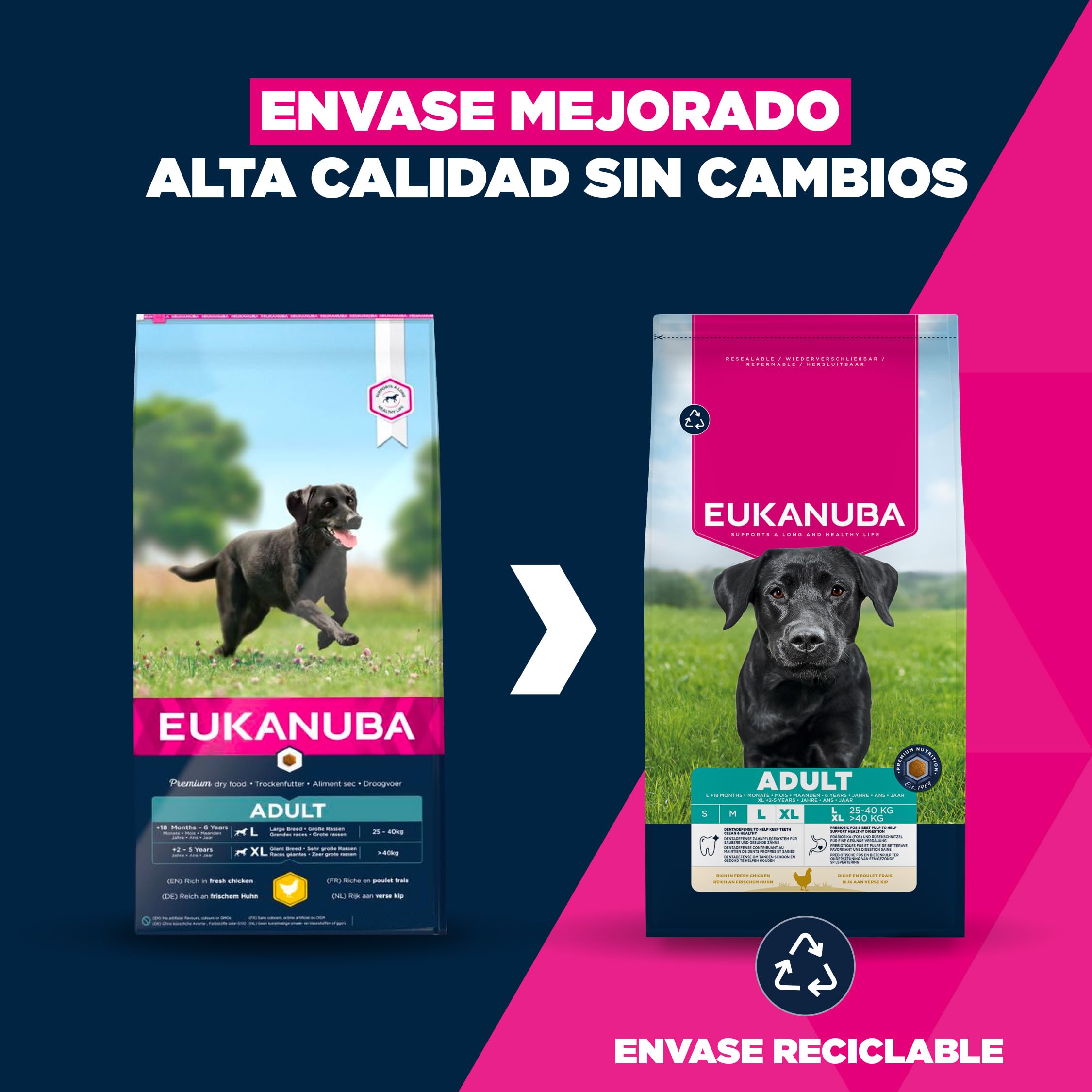 Eukanuba, alimento seco para Perros con Pollo Fresco para Razas Grandes - Alimento seco Premium para Perros Adultos, 15 kg