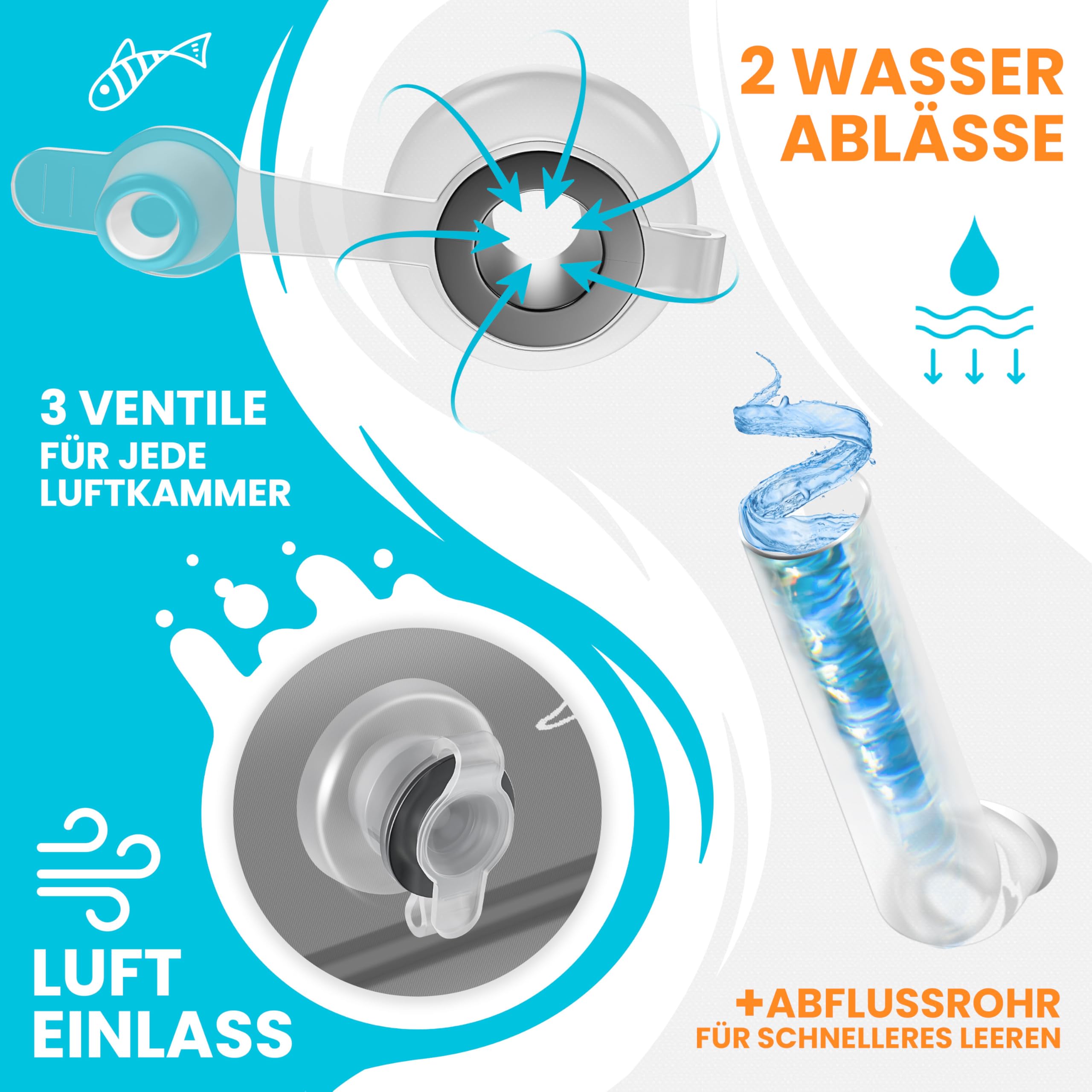 KESSER Aufblasbarer Pool Familienpool 240x142x56 cm 613 Liter Planschbecken inkl. Flickzeug & Ball