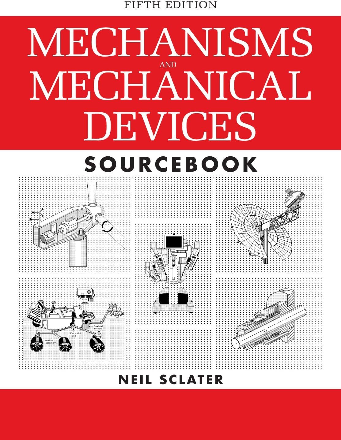 Mechnsm&Mec Dvc Srcbk 5E (PB)