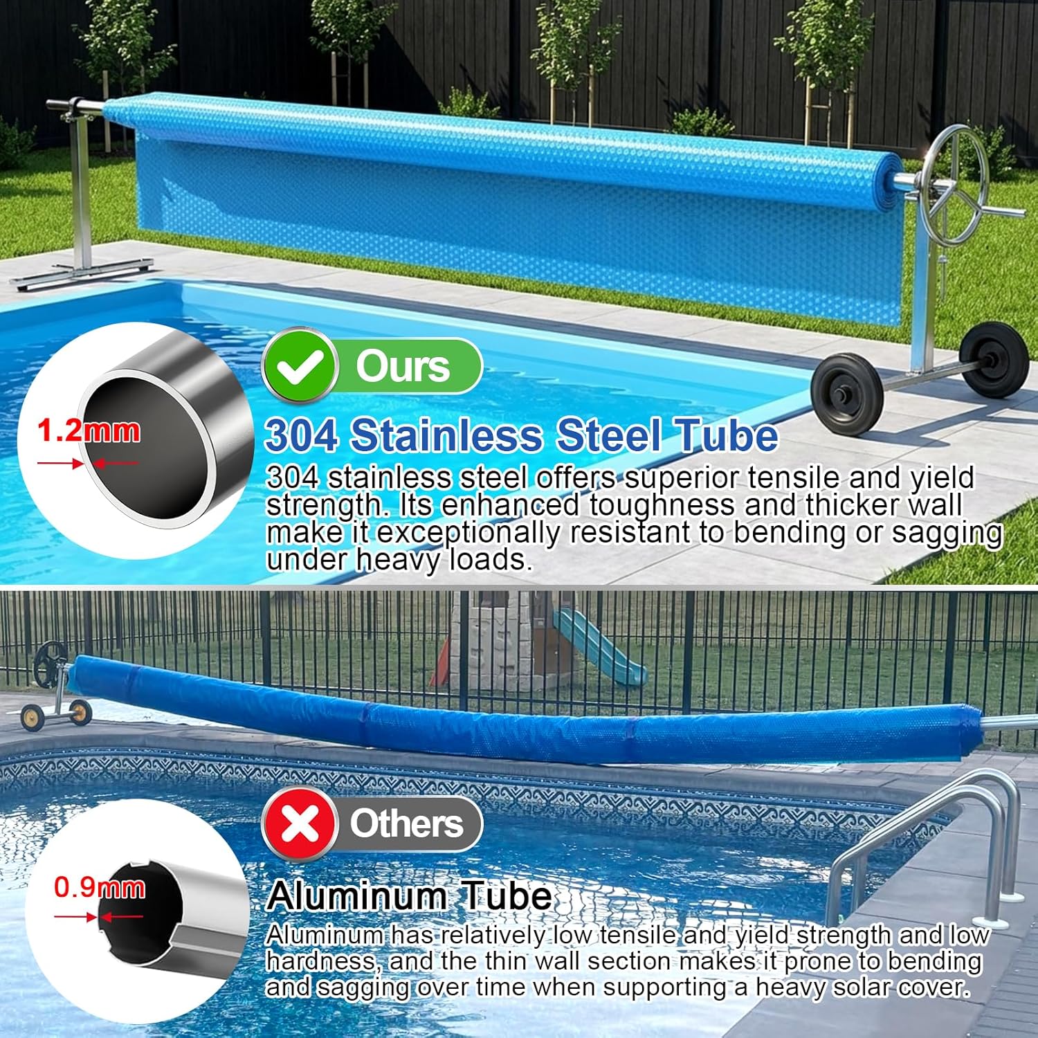 Abimars 18ft Pool Solar Cover Reel with Ball Bearings, 304 Stainless Steel Pool Solar Blanket Reel for Inground Pools, No Sagging, Heavy-Duty Pool Safety Covers Reels
