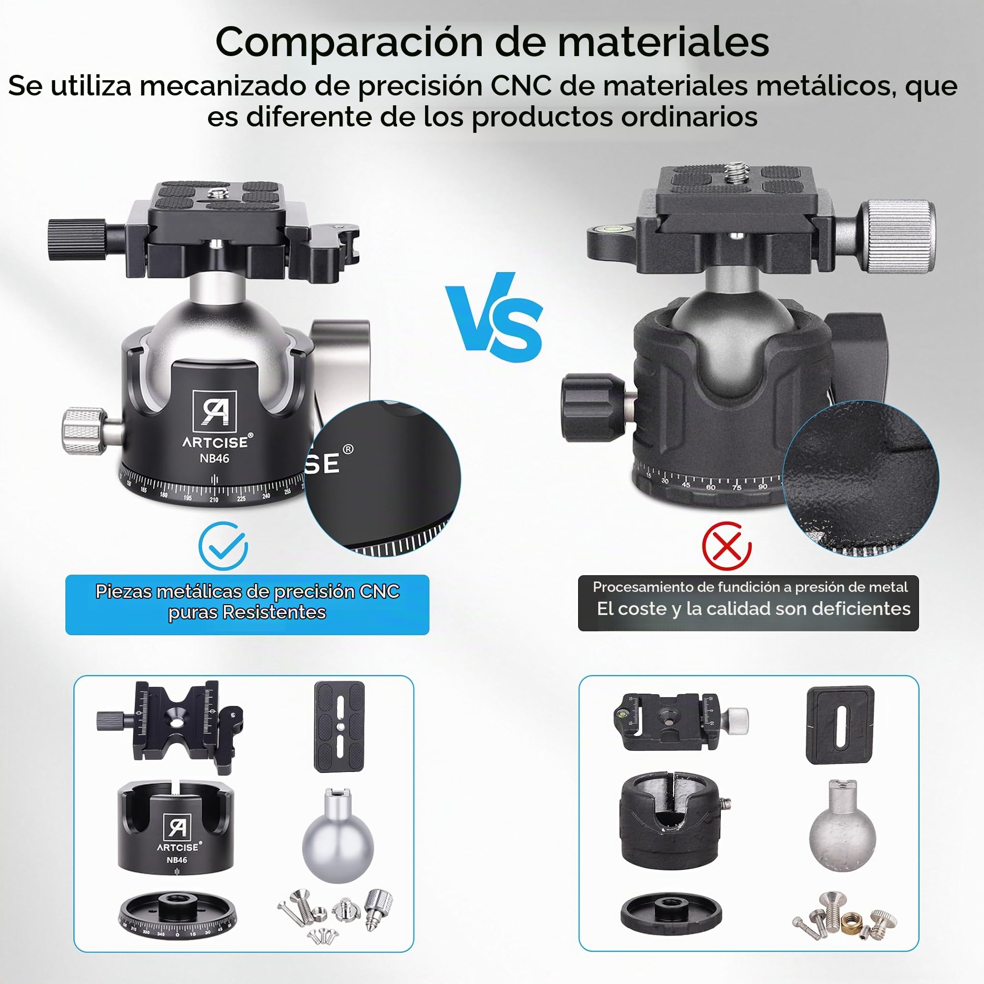 Cabezal de trípode de Perfil bajo de 46 mm con liberación de Palanca ARTCISE Cabezal esférico de Alta Resistencia con Placa de liberación rápida Arca Swiss para trípode monopod Carga máxima 25 kg