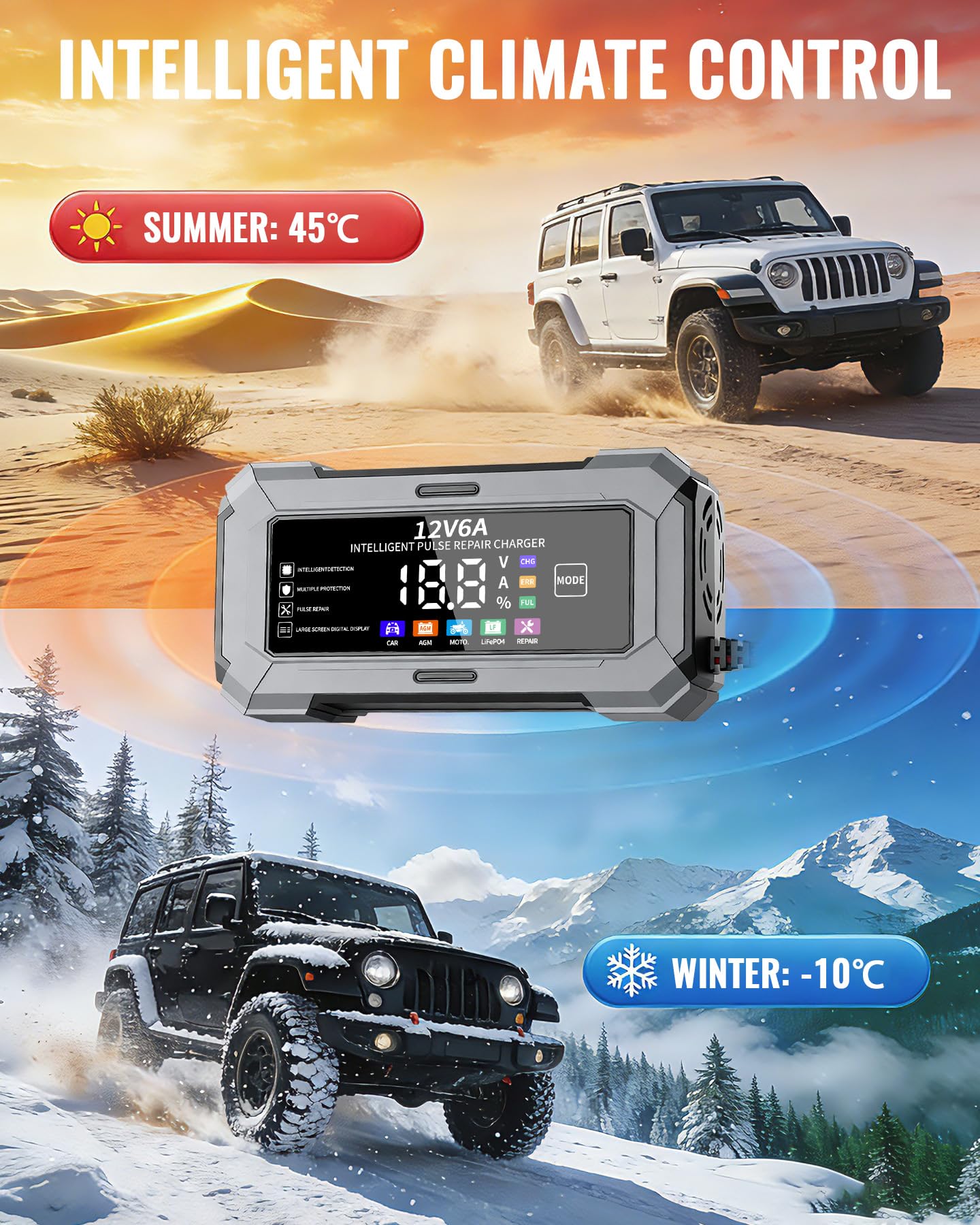 TANYO Caricabatterie Intelligente 12V 6A con Display LCD per Auto Moto AGM LiFePO4