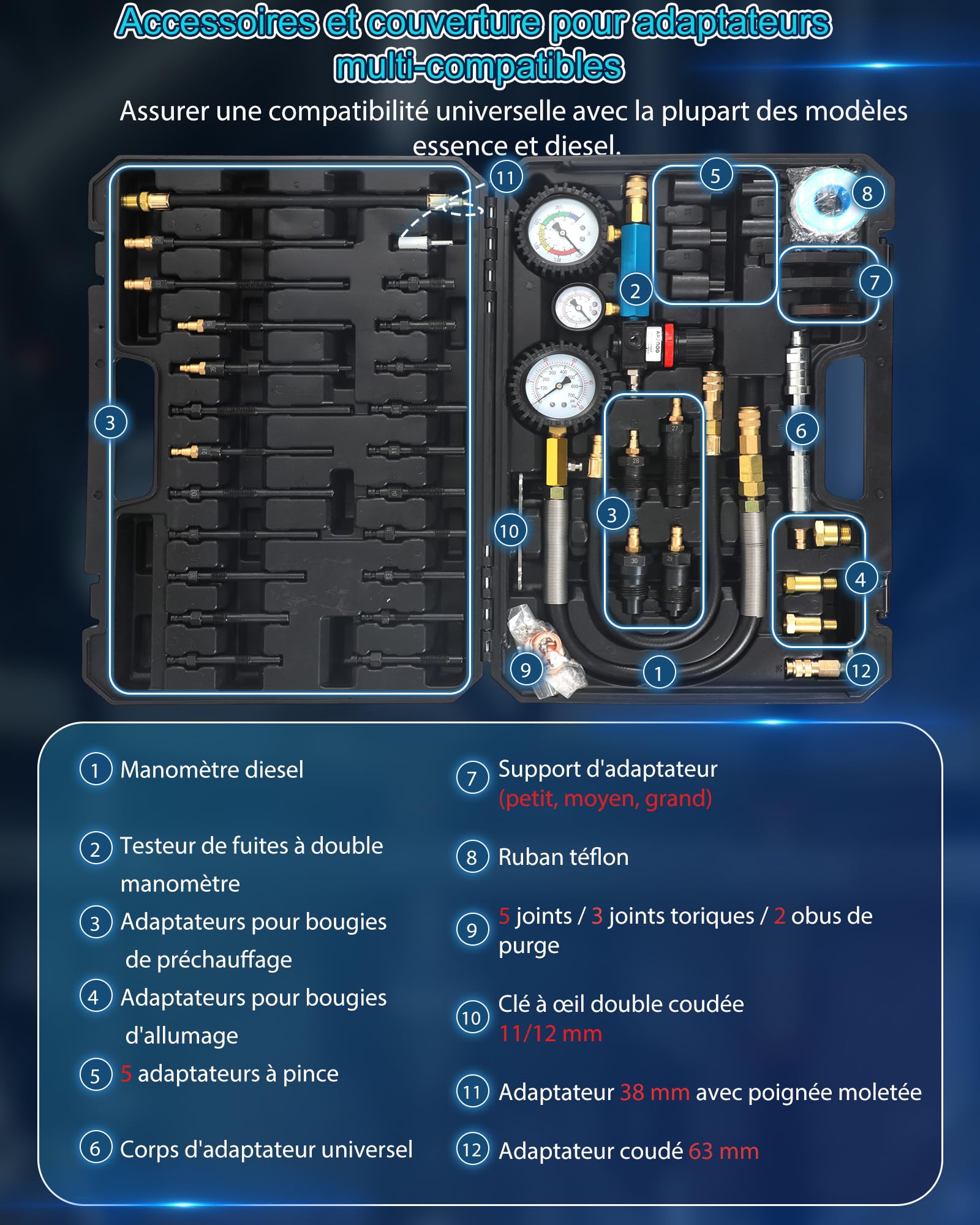 46 Pièces Kit de Testeur de Compression Automobile avec Manomètre à Double Cadran Diesel & Essence Compressiometre Test d'étanchéité cylindres Test Perte Pression pour HDi, TDCi, Pompe Injection (PD)