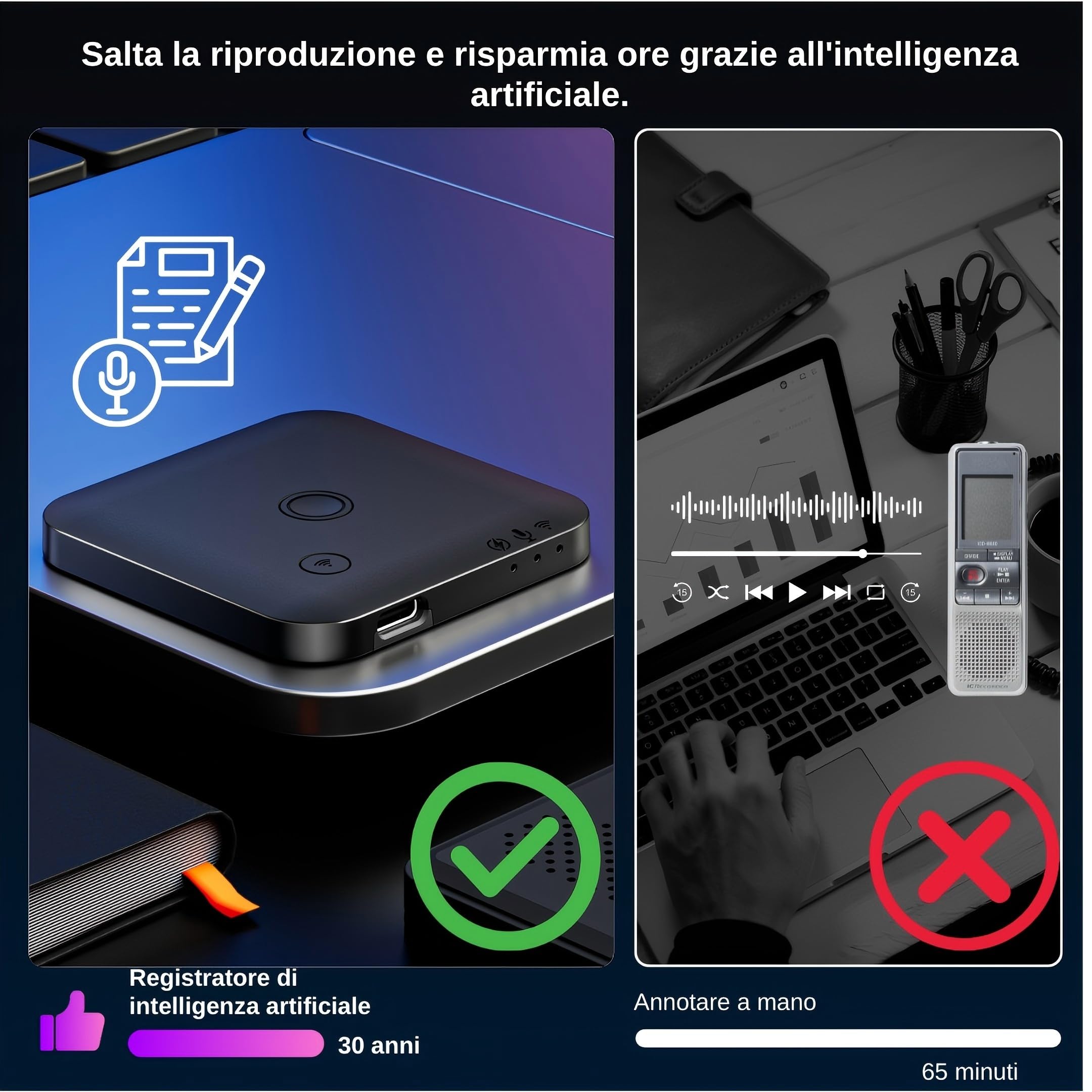 Mini Registratore Vocale IA con Trascrizione: Sottile 6 mm, Trascrivi e Riassumi, Registratore Audio Magnetico per Smartphone, Riunioni, Lezioni, Interviste