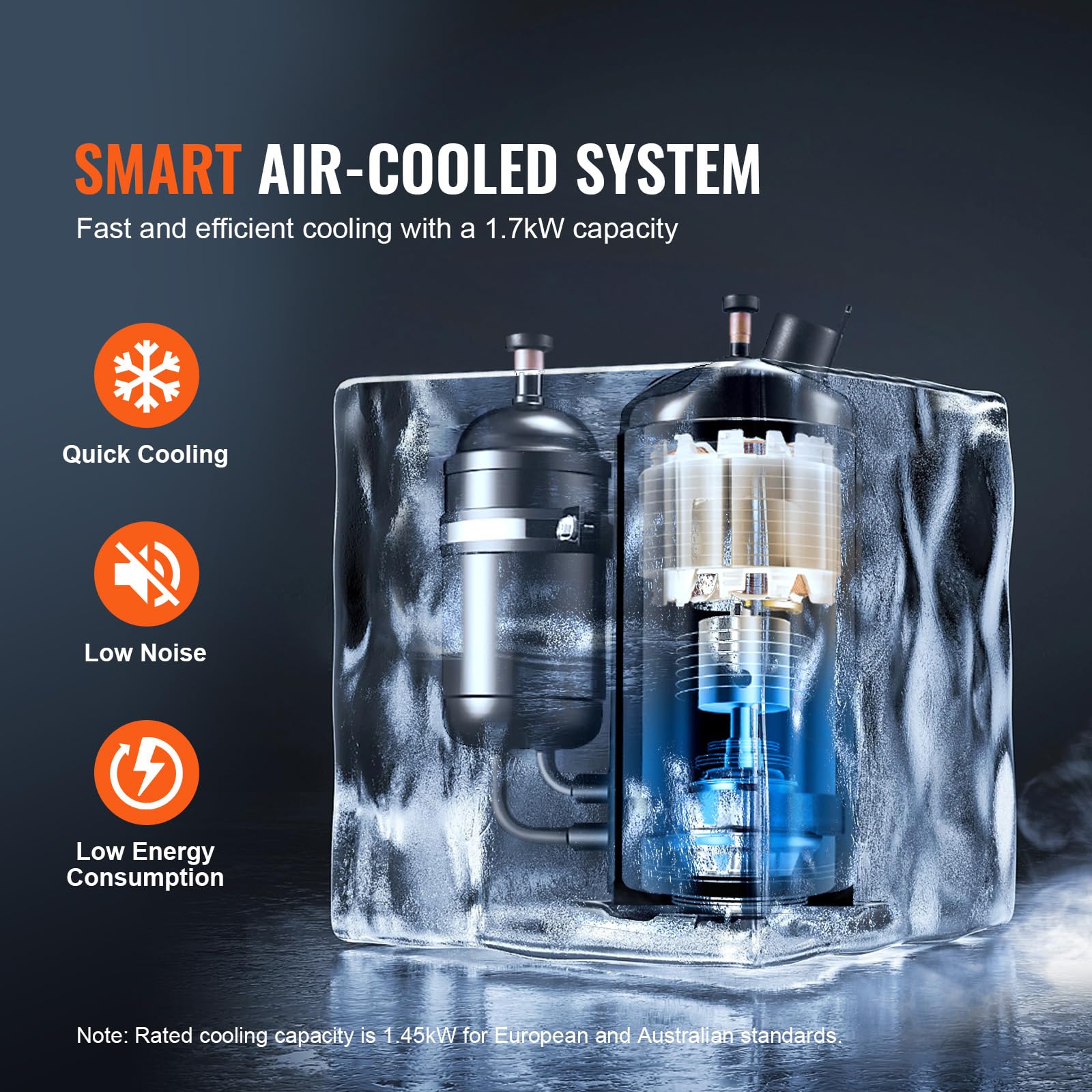 VEVOR Refrigeratore d'acqua industriale, CW-5202, sistema di raffreddamento, capacità del serbatoio dell'acqua 7 litri, portata 18 l/min per macchina per incisione laser