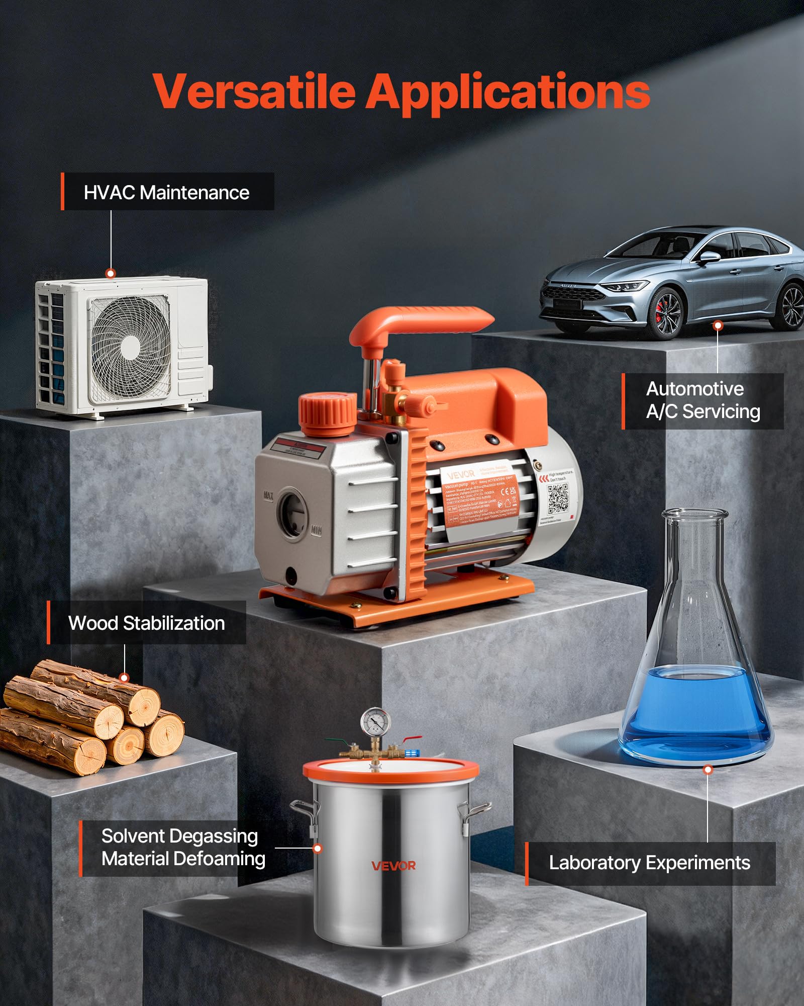 VEVOR Vakuumpumpe 3,5 CFM 99 L/min 1-stufig 180 W für R134a R22 R410a 4-poliger Motor
