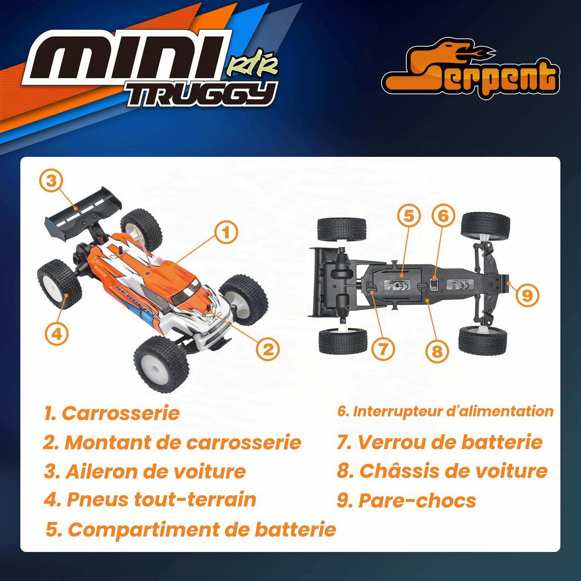 Serpent Mini Truggy RTR 1:24 à 2 Roues motrices, échelle 1/24 2,4 GHz, Buggy Tout-Terrain RTR, Haute Performance avec 1 Batterie et 1 câble de données USB