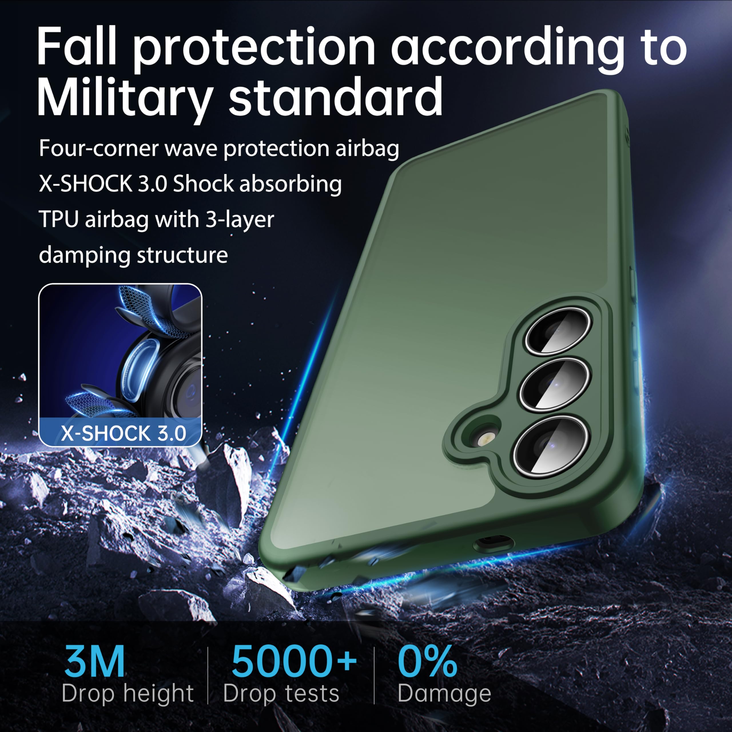 FLLAO Opaca Cover Compatibile con Samsung Galaxy S25 FE 5G con 2 Vetro Temperato, [Della Fotocamera Protezione] Anticaduta Antiurto Anti-Graffio Hard PC Glassata Traslucida Custodia Verde Scuro