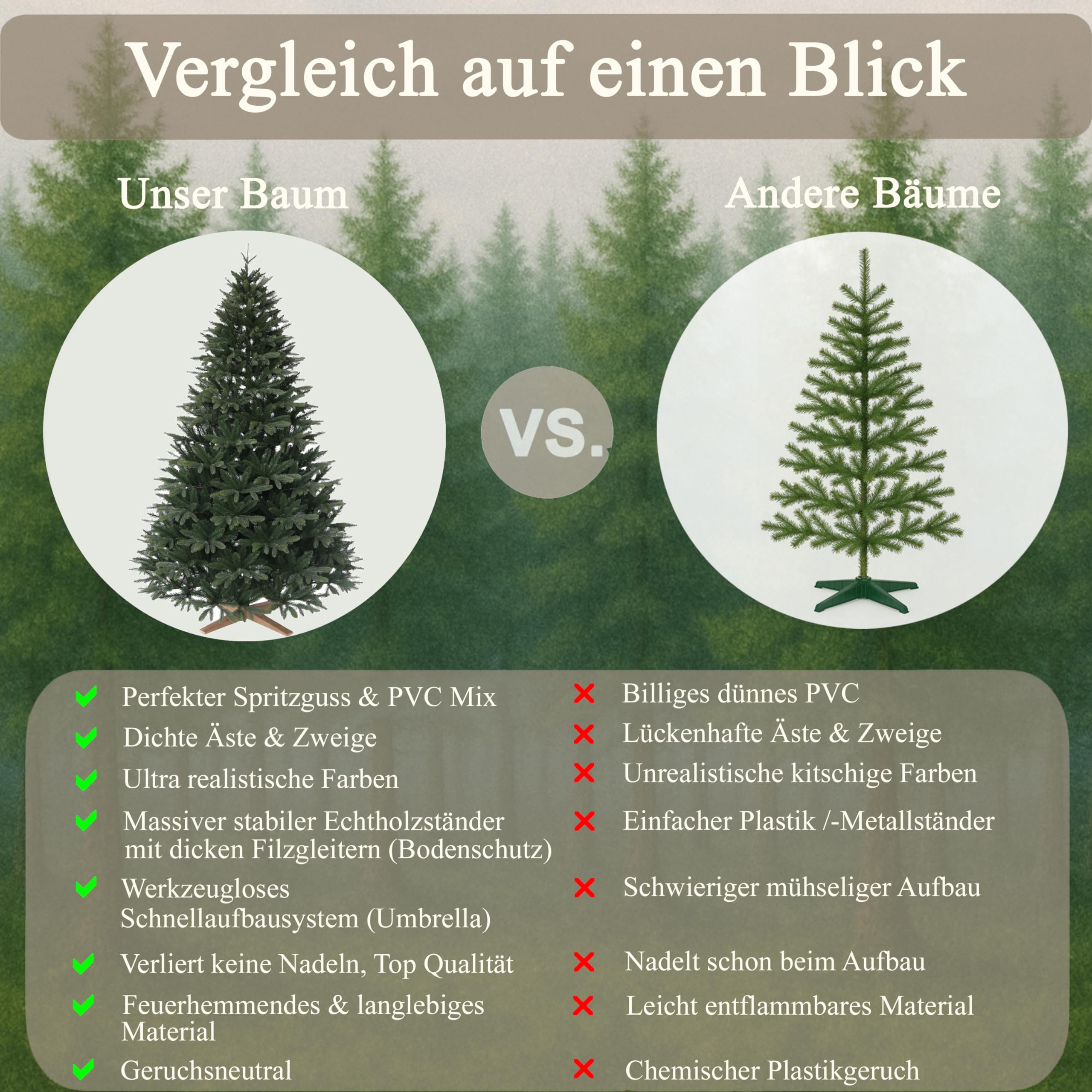 Hochwertiger künstlicher Weihnachtsbaum 210cm mit Holzfuß - Premium Spritzguss Weihnachtsbaum künstlich mit PVC im harmonischen Mix, Schnellaufbau, Tannenbaum künstlich als Weihnachtsdeko