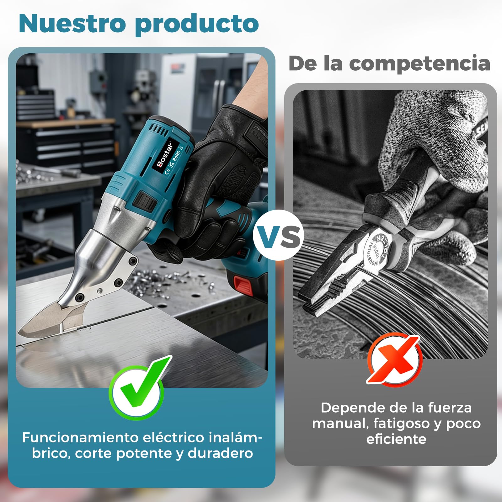 Bostar Tijeras de Chapa a Batería, Motor Sin Escobillas con 2 Baterías 4.0Ah, Cizalla Eléctrica para 1,5mm Metal y 2,0mm Aluminio, Cabezal 360°, Compatible con Makita 18V Batería