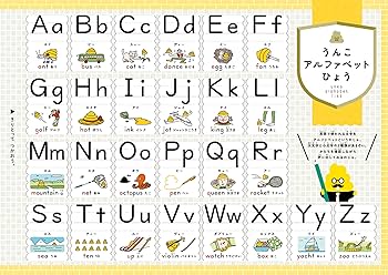 毎回の復習 算数・国語 小学2年 1年分 毎回の復習 算数・国語