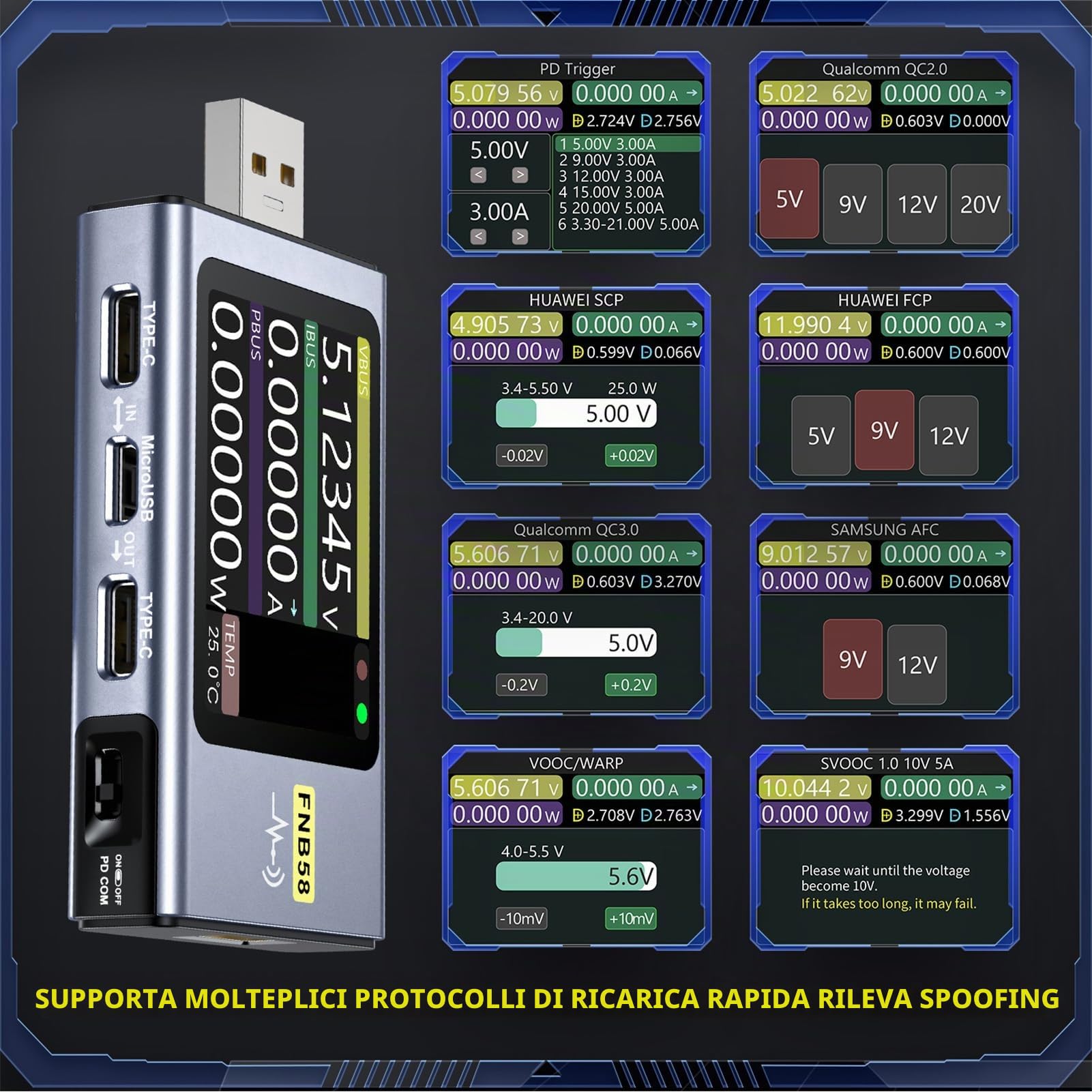 FNB58 Tester USB, Voltmetro Amperometro Digital Multimetro USB C Tester Supporta Bluetooth, rilevamento rapido della carica, monitoraggio della tensione 4-28V e misura capacità e ondulazione
