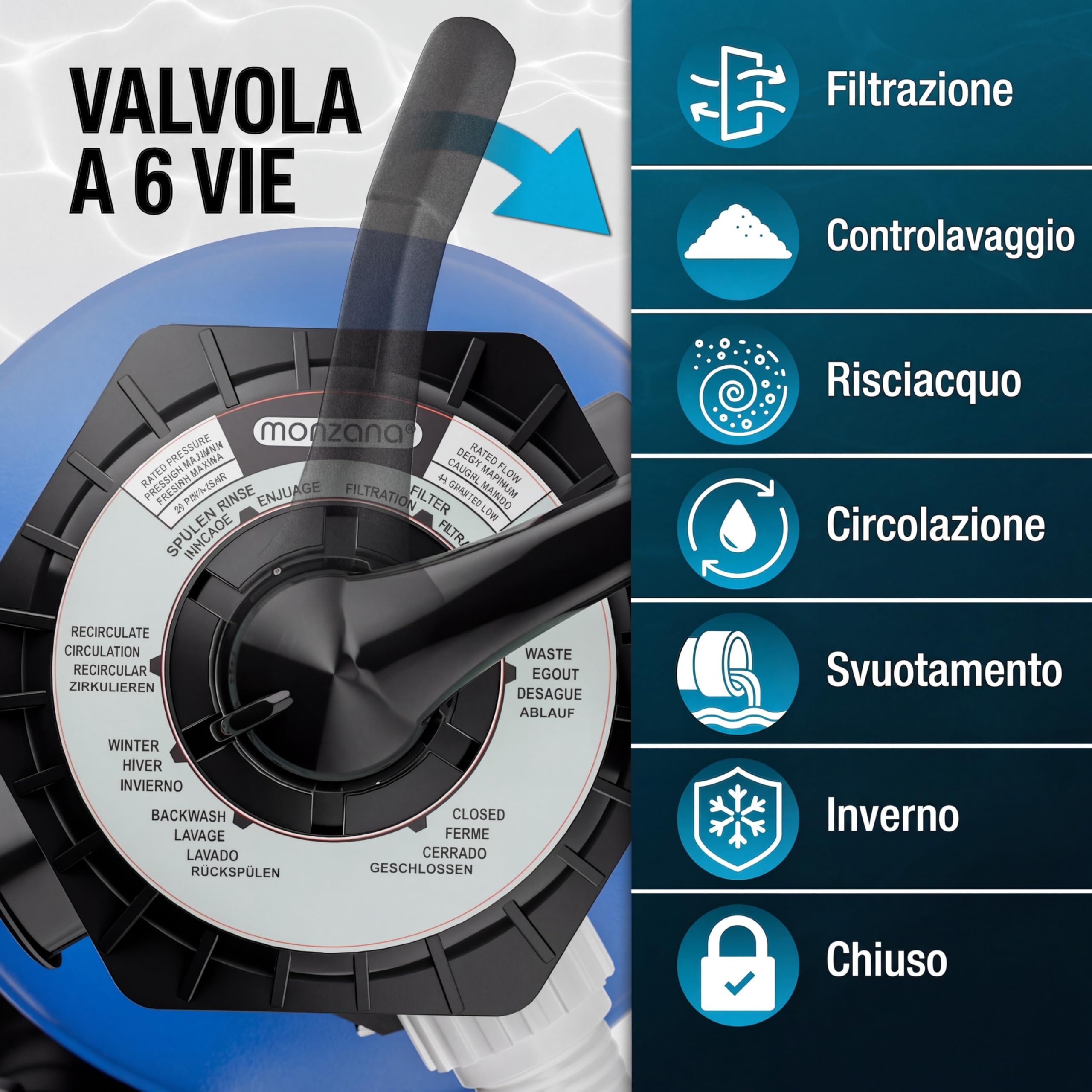 MONZANA Pompa Filtro Piscina con 15.900 l/h