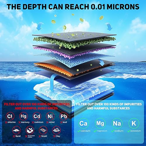 Miniatura 3 de Reemplazo del filtro de agua del grifo para el sistema de filtro de agua montado Pur y PUR PLUS RF-9999 RF-3375 FM-2500V FM-3700 FM-3400B, etc.