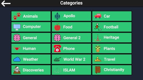 General Quiz - Paid Version