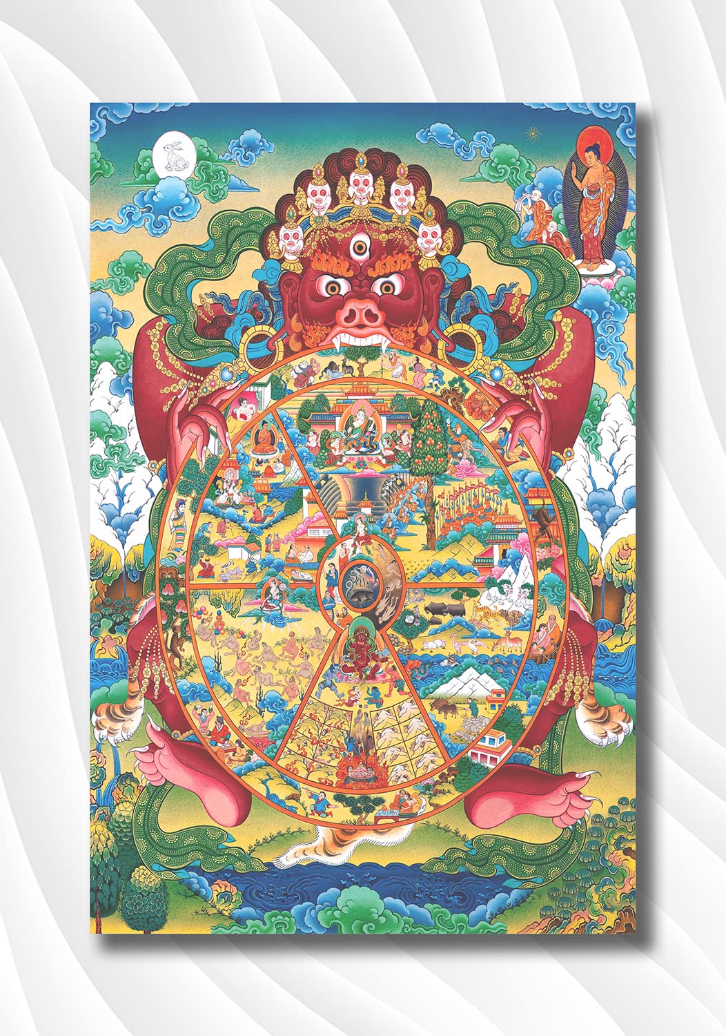 Namaste Home - Eco Vinyl Paper Poster - The Wheel of Samsara Buddha - Thangka Art - Tibetan Art - Vinyl Paper Poster for Home and Office (12x18 Inches, Multicolor)