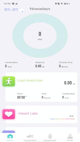 VFit