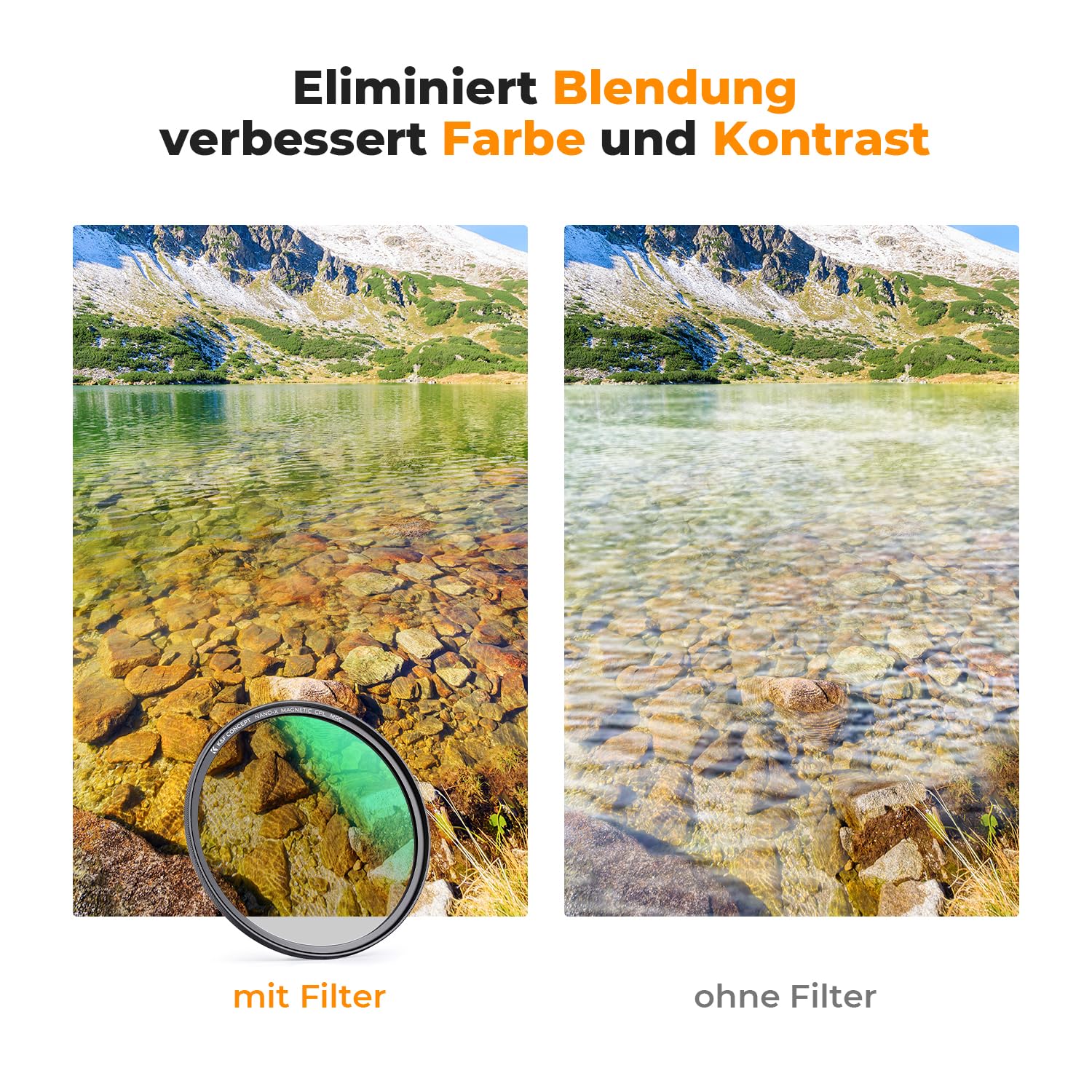 K&F CONCEPT Magnetic Filter Set 58mm Magnetisches Schnellwechsel System Quick Swap System Polfilter(CPL),ND8,ND64 mit Magnetischer Adapterring und Objektivdeckel, Filtertasche (Nano-Xcel)