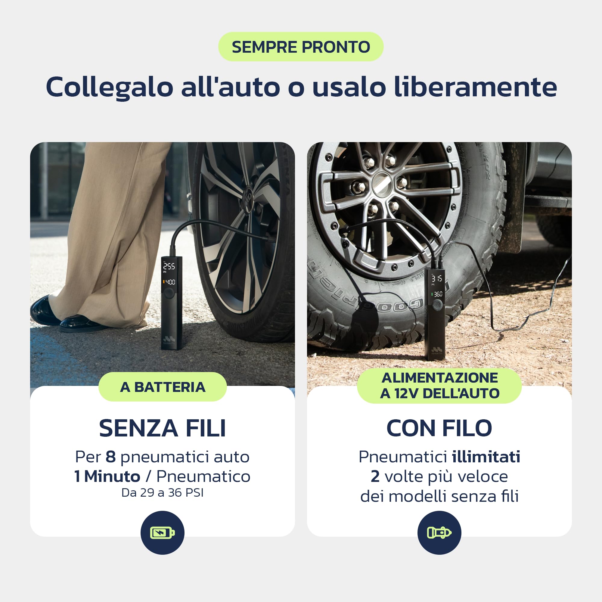 Woowind Compressore Aria Portatile Auto Premium, Gonfia Gomme Auto, 2X Più Veloce, 150PSI, Mini Compressore Portatile, Utilizzo Senza Fili o Con Cavo 12V, per SUV e Pickup, Spegnimento Automatico