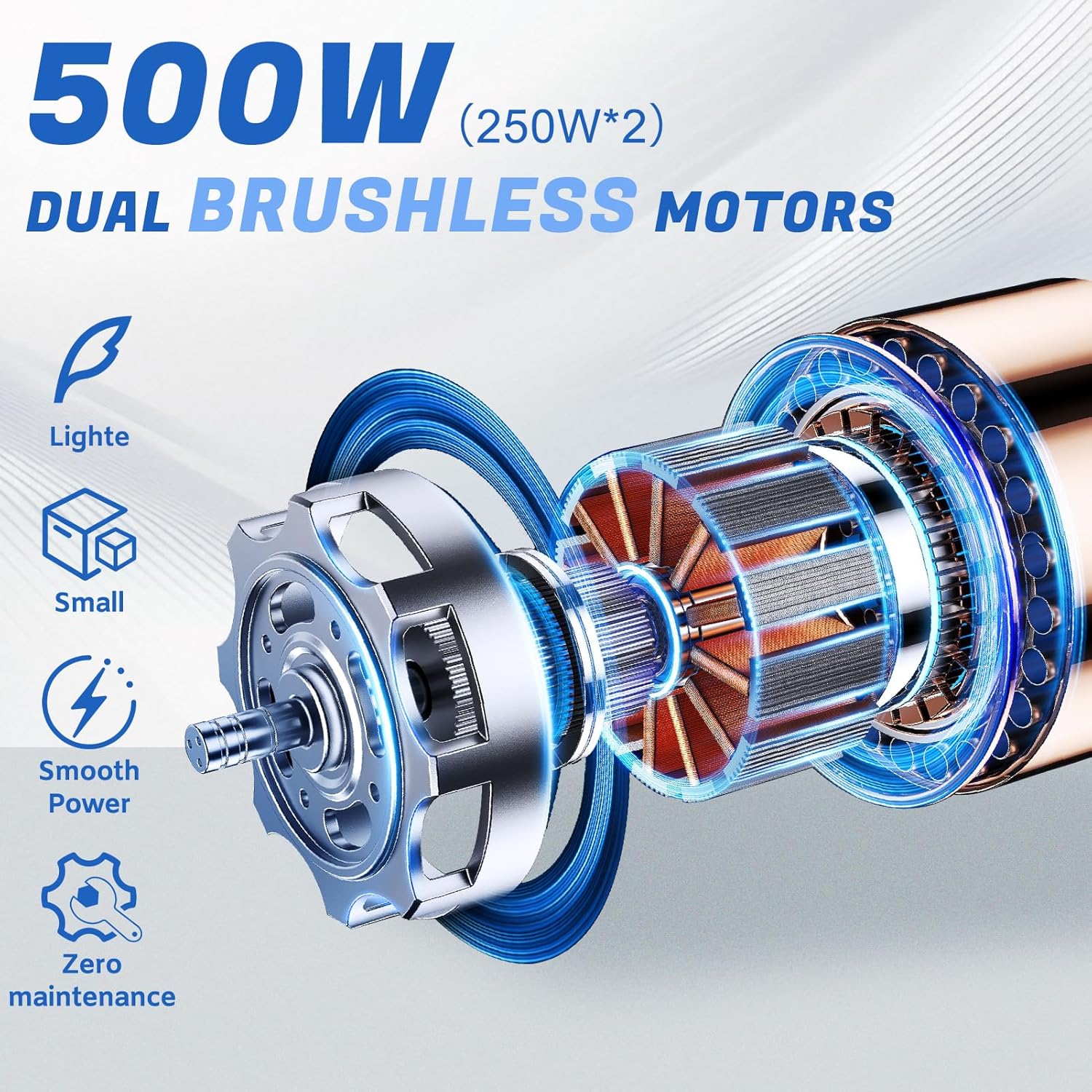 Electric Wheelchairs for Adults Foldable 36LBS Lightweight, 15 Miles Travel Range, Max Support 350 LBS, 500W Brushless Motors Power Motorized for Seniors with LED Light, Airline Approval-Silver Color - Image 7