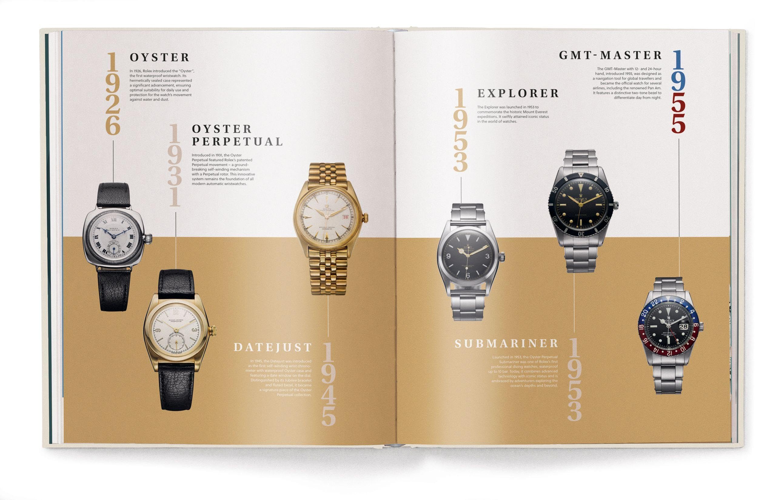 The Watch Book Rolex: Next Generation Special Edition