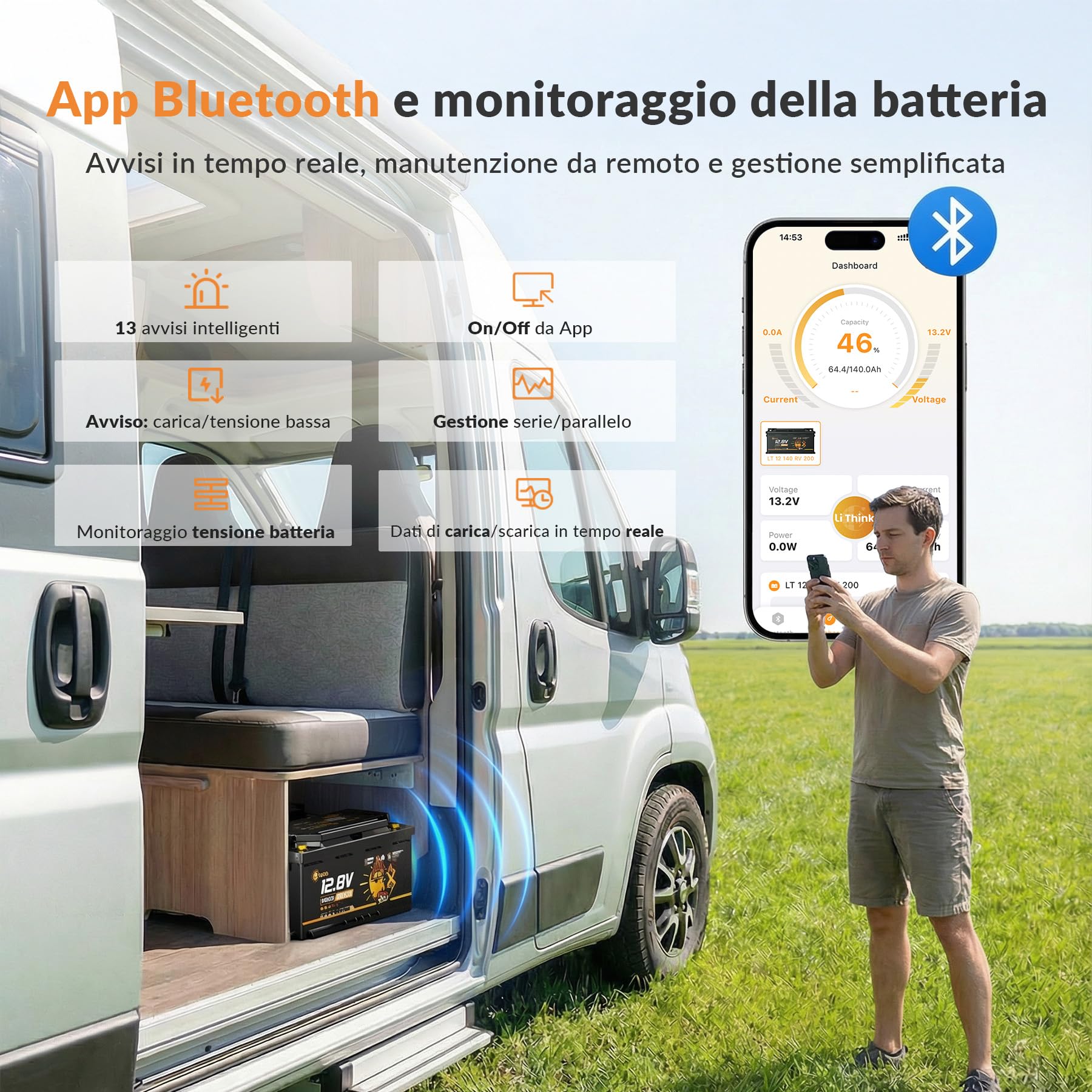 Batteria Litio 12V 140Ah, H190 Batteria Lifepo4 con Bluetooth, BMS 200A, LTP e Funzione di Riscaldamento, DIN H8 L5, Batteria litio da 1792Wh per Auto, Camper, Roulotte, CB/IEC 62619 ECE R10