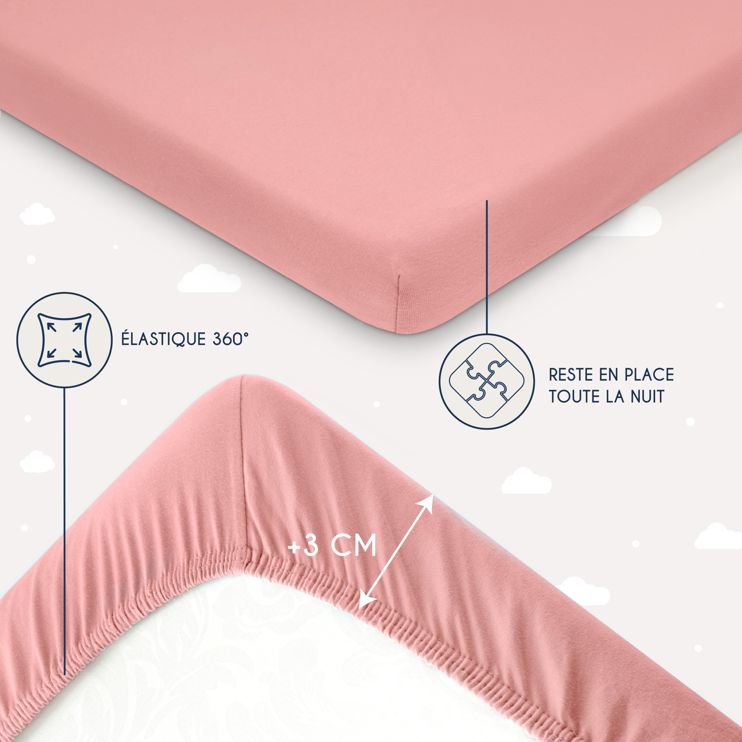 Set van 3 hoeslakens, 70 x 160 cm, babybed, kinderbed, 70 x 160 cm, 100% biologisch katoen, ecru, rekbaar en ademend, gezonde slaap, merk Easy Dort | GOTS Oeko-Tex gecertificeerd | kwaliteit | Made in